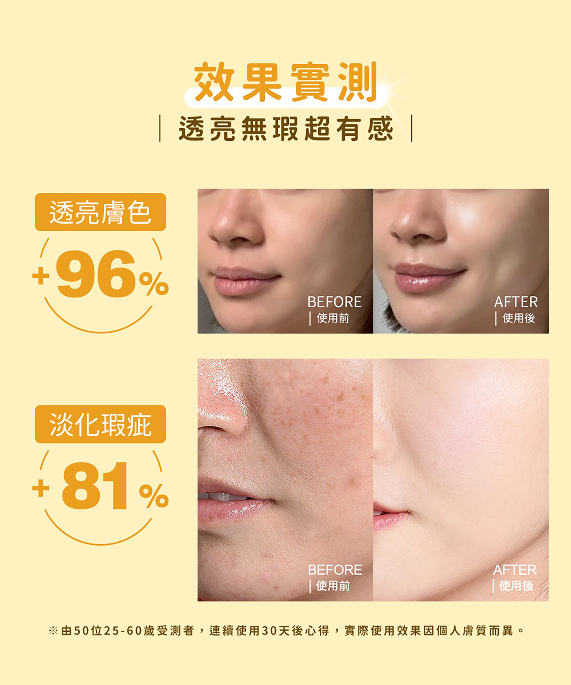 滿版banner
