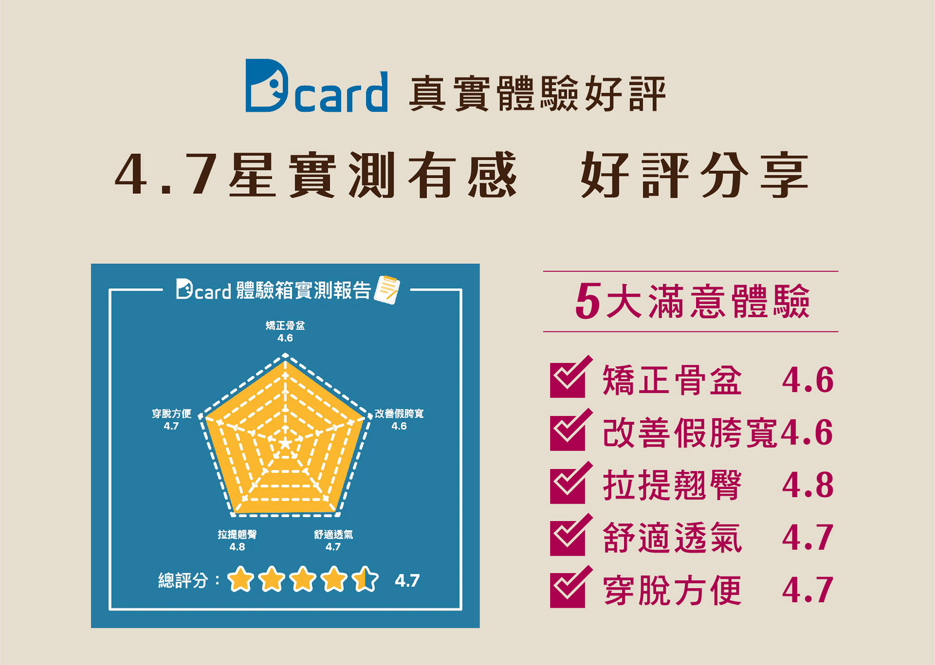 滿版banner