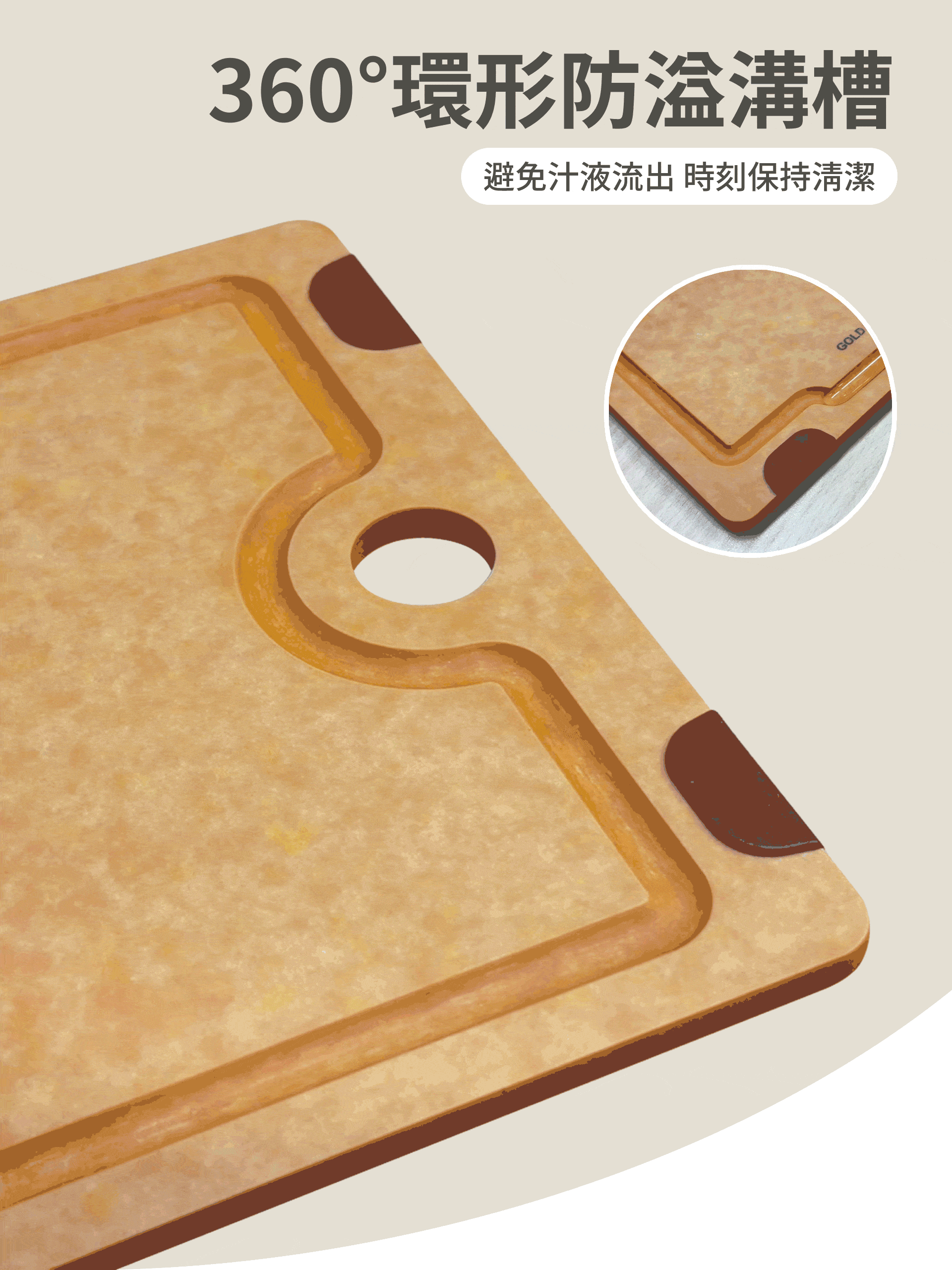 滿版banner