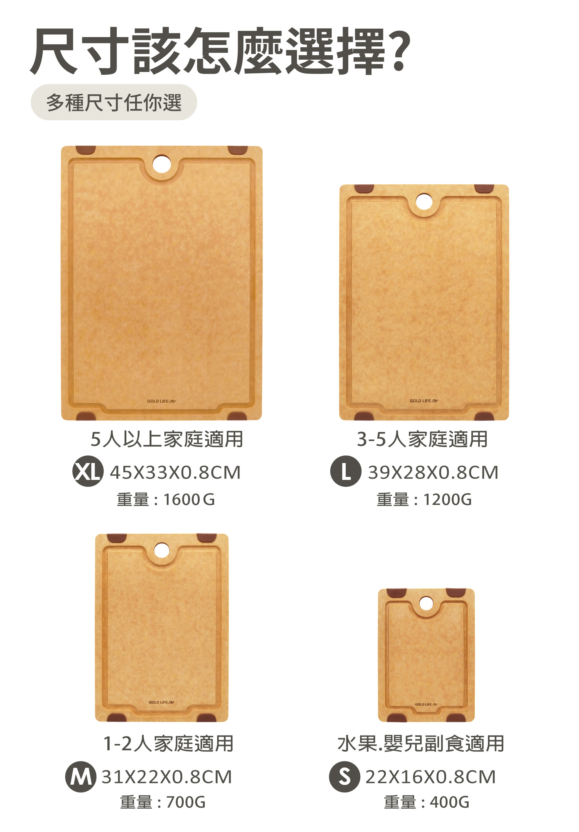 滿版banner