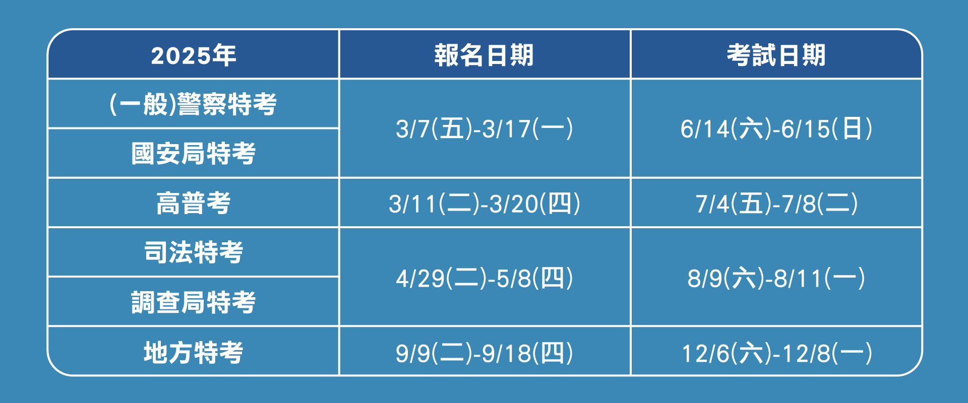 滿版banner