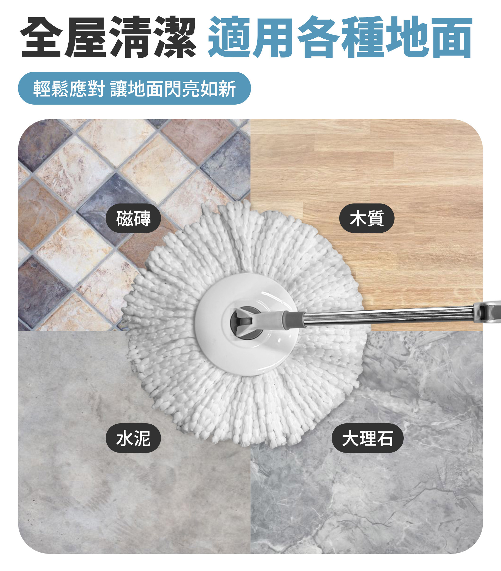 滿版banner
