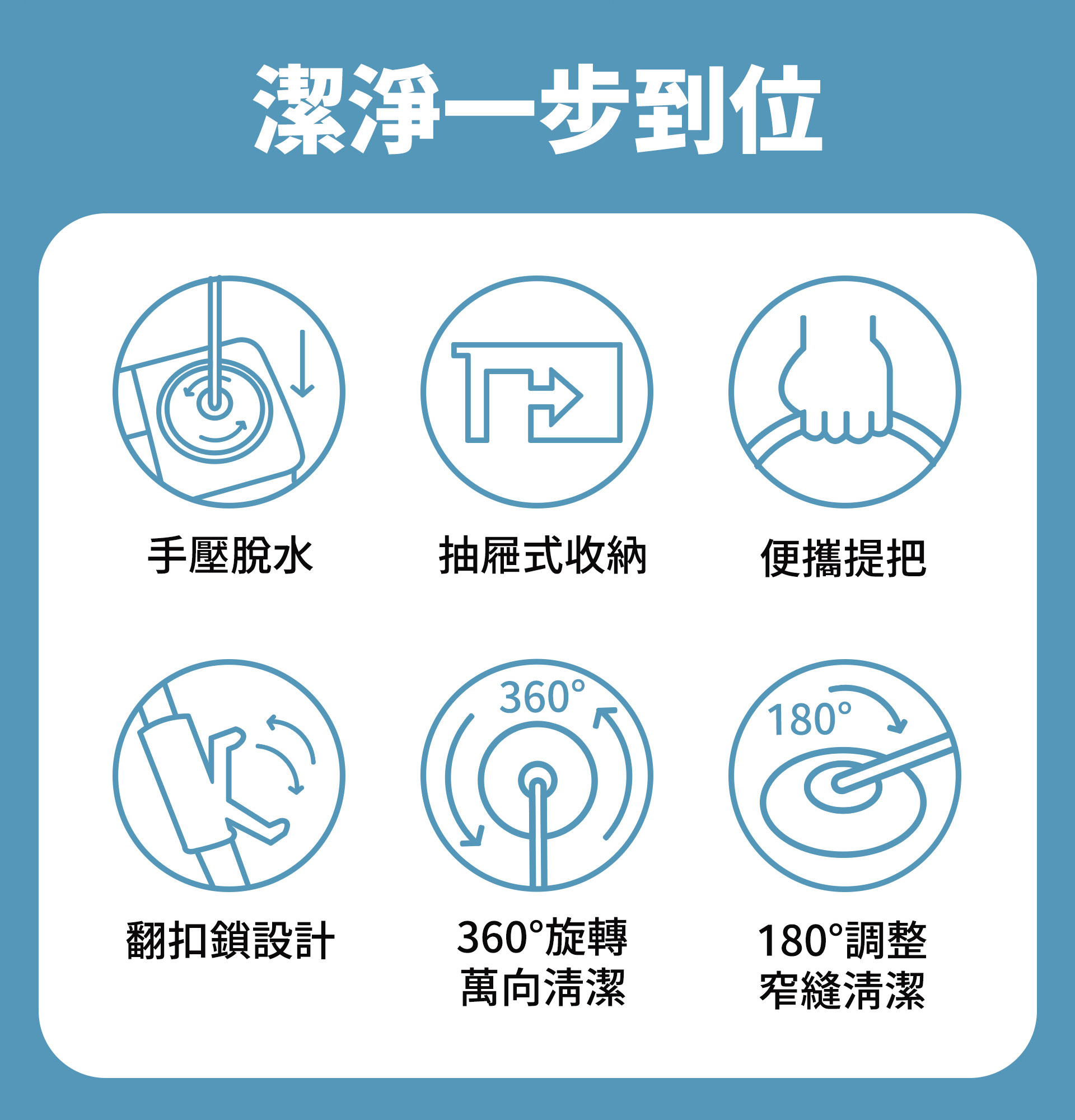 滿版banner