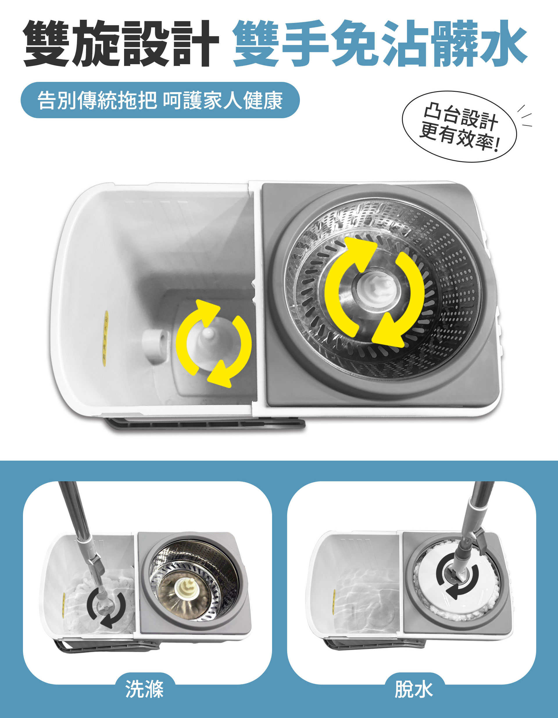 滿版banner