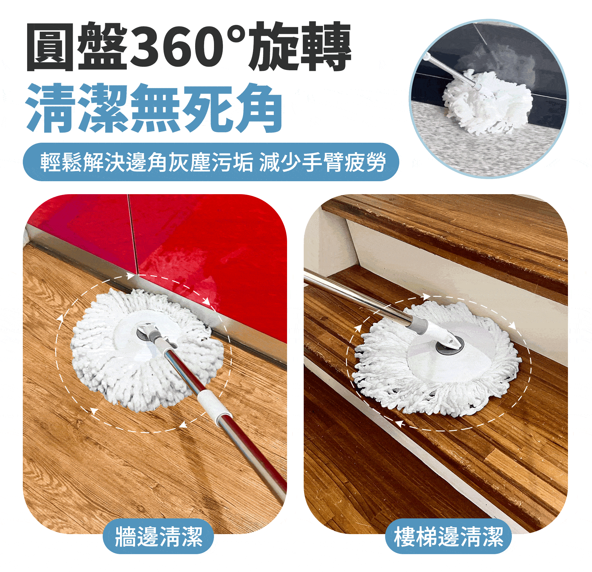 滿版banner