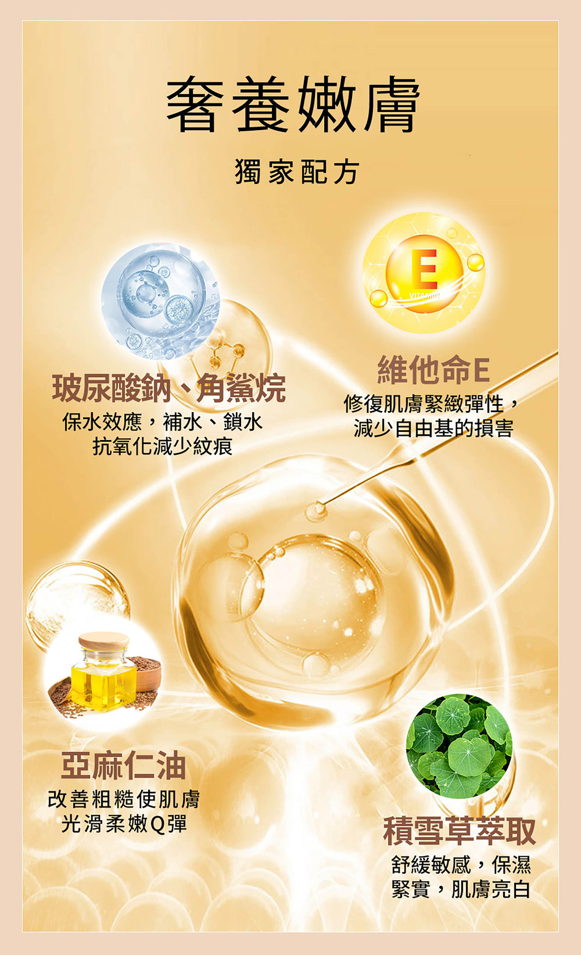 滿版banner