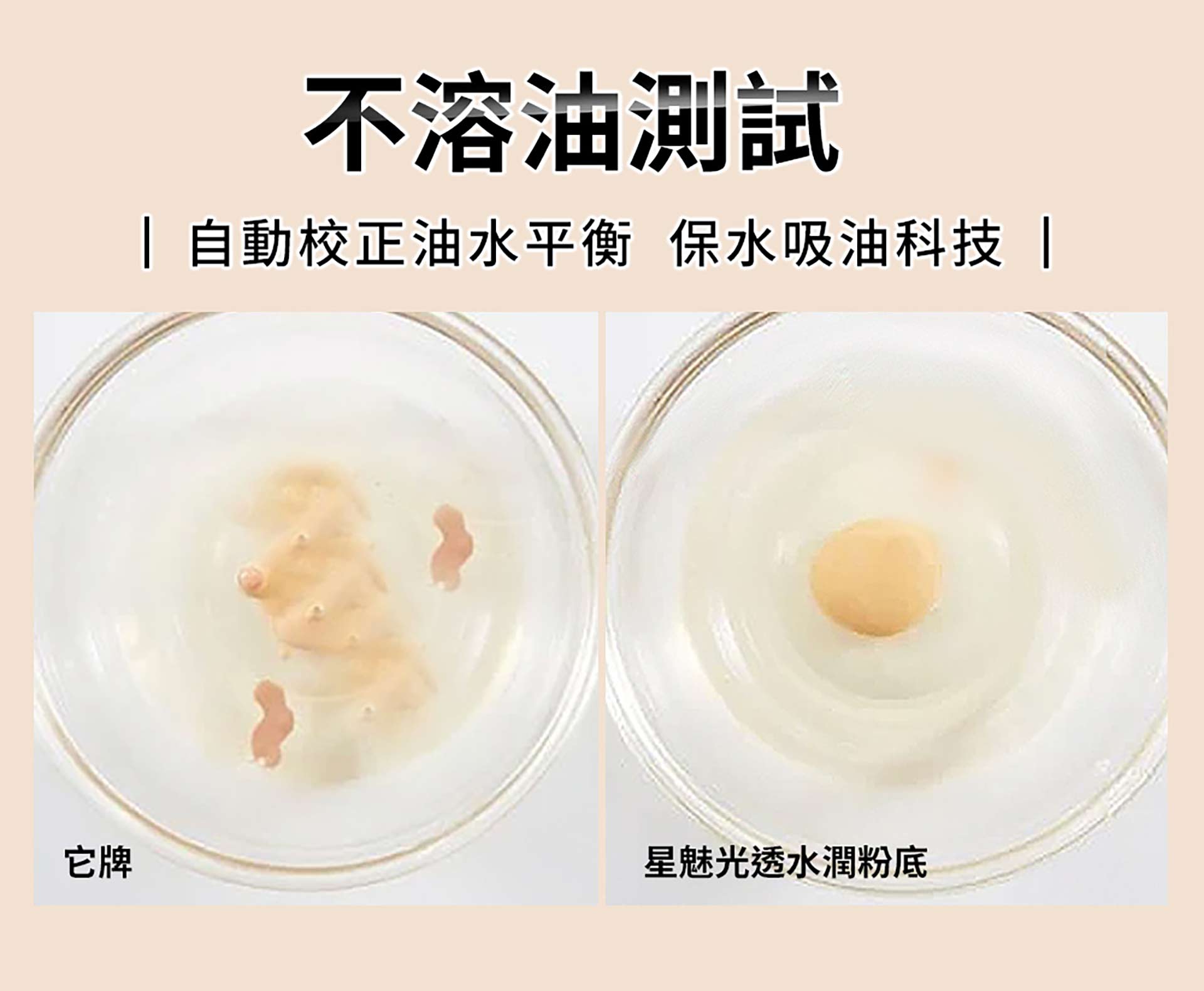 滿版banner