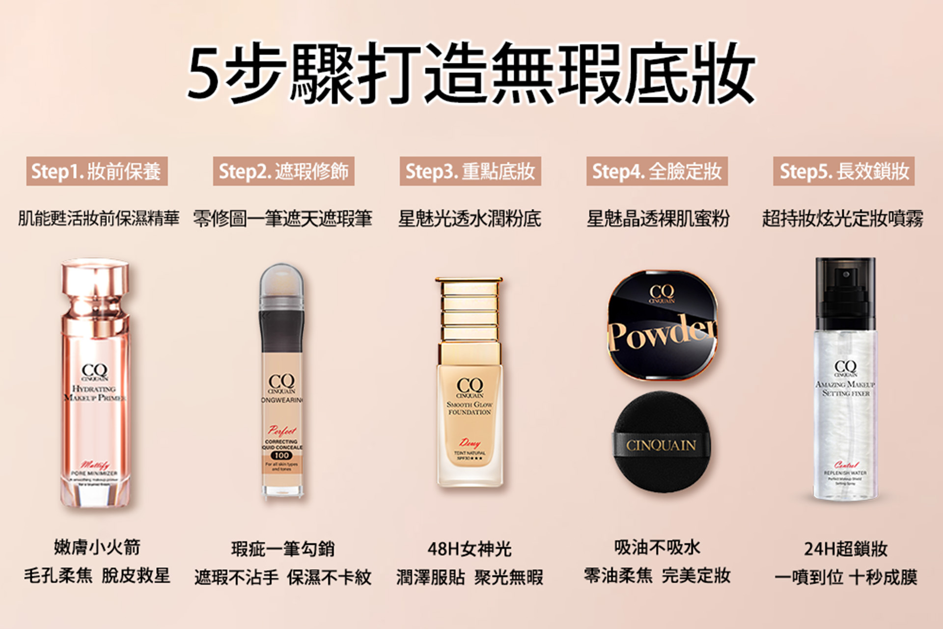 滿版banner