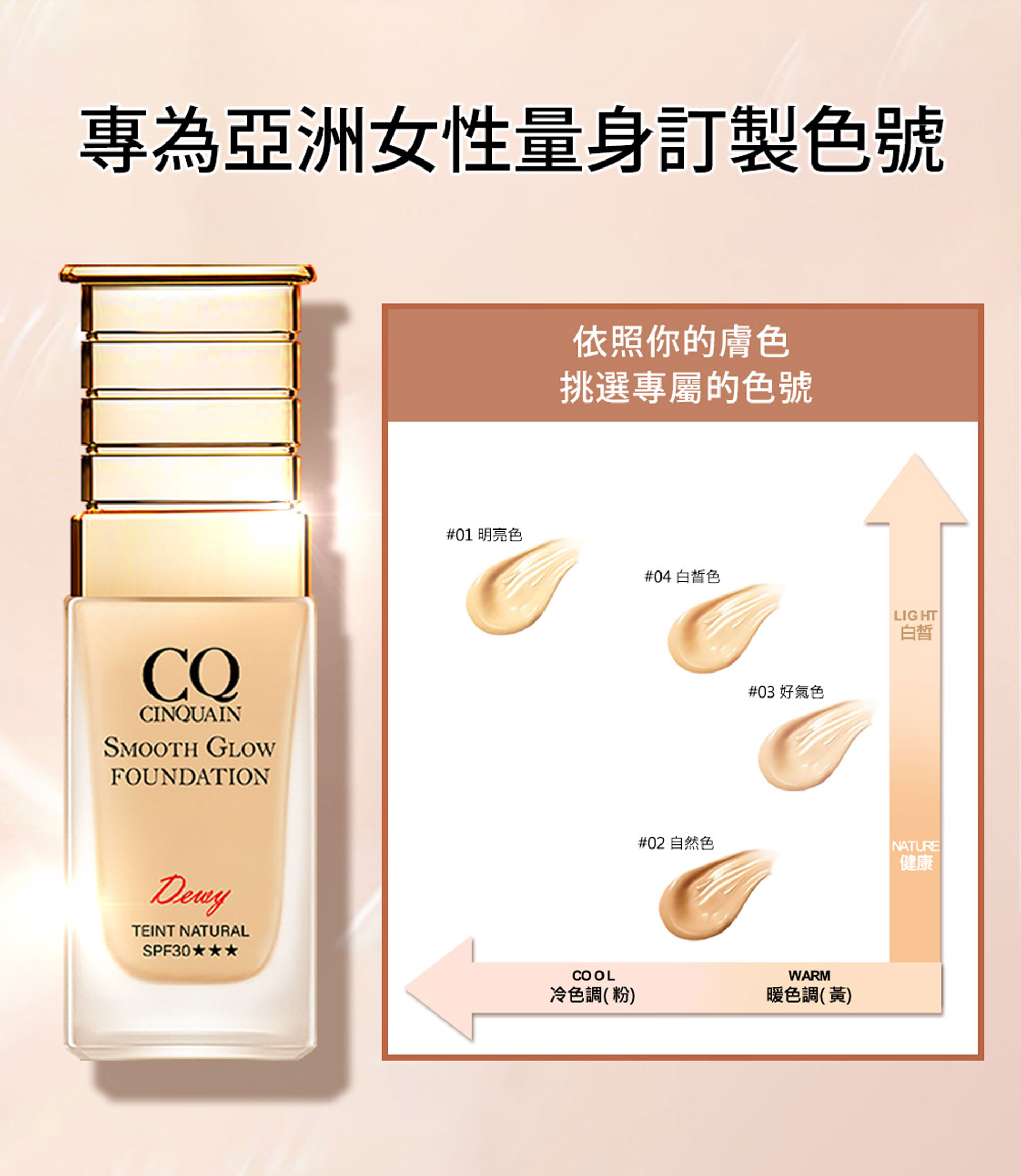 滿版banner