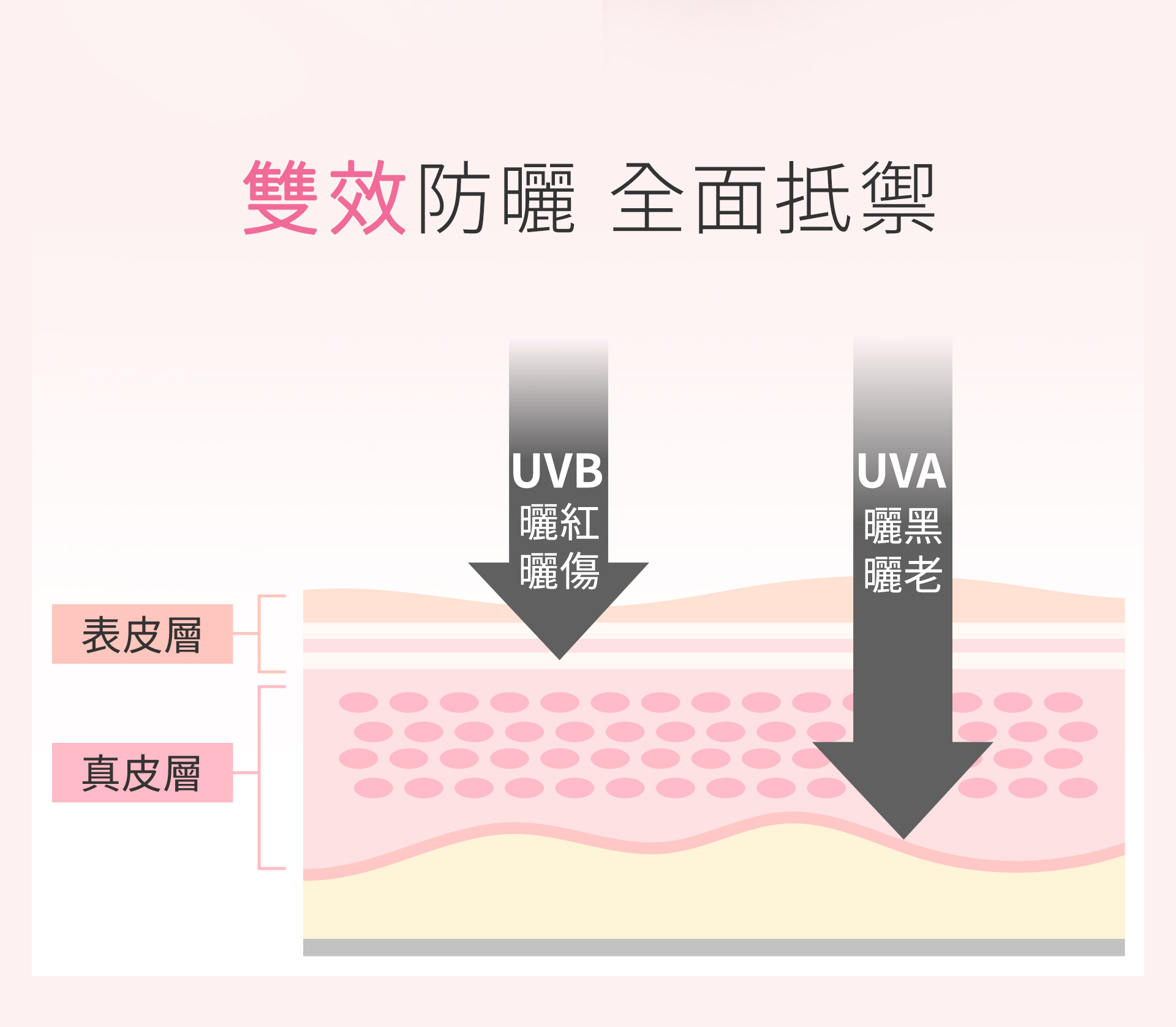 滿版banner