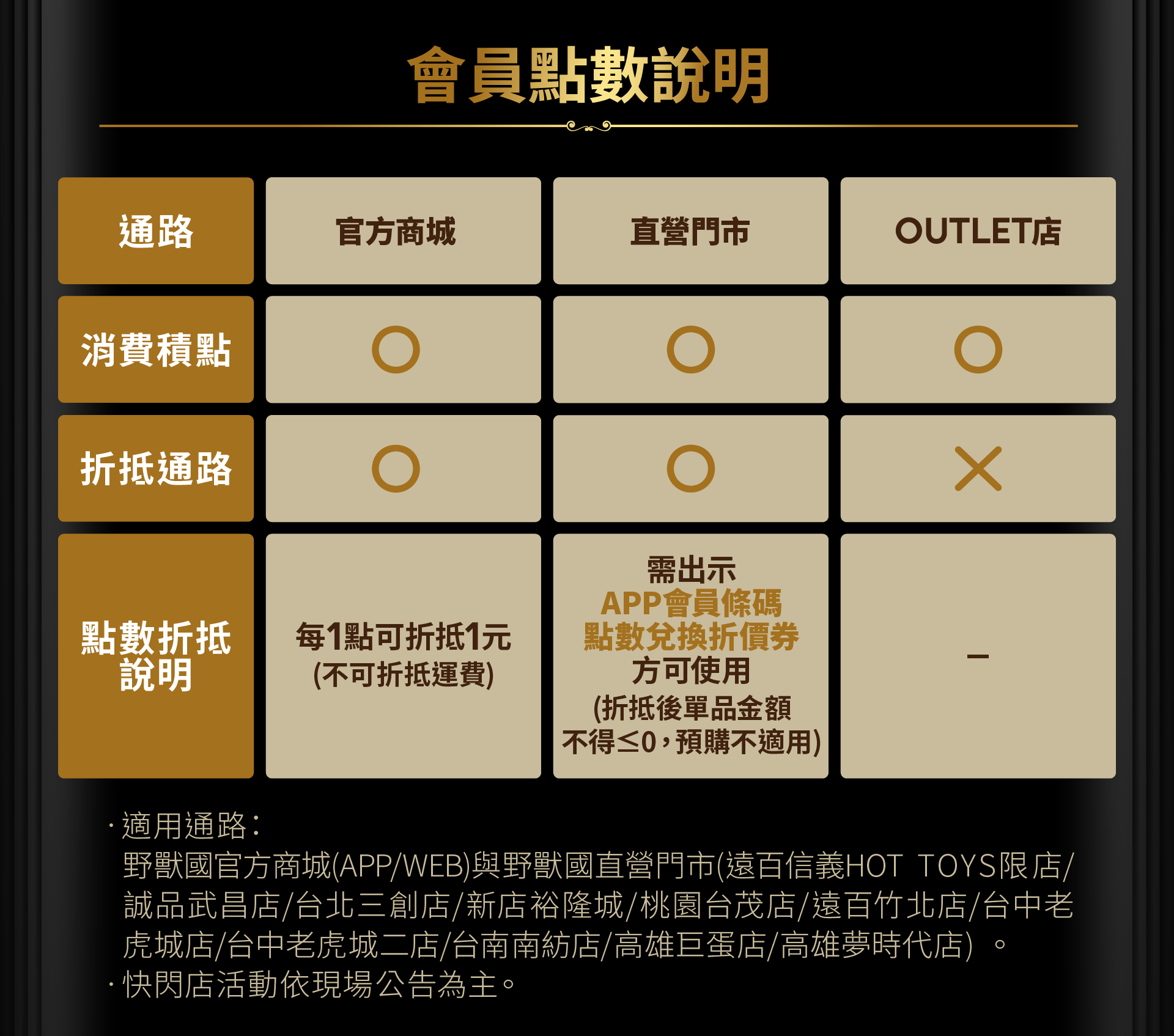 滿版banner