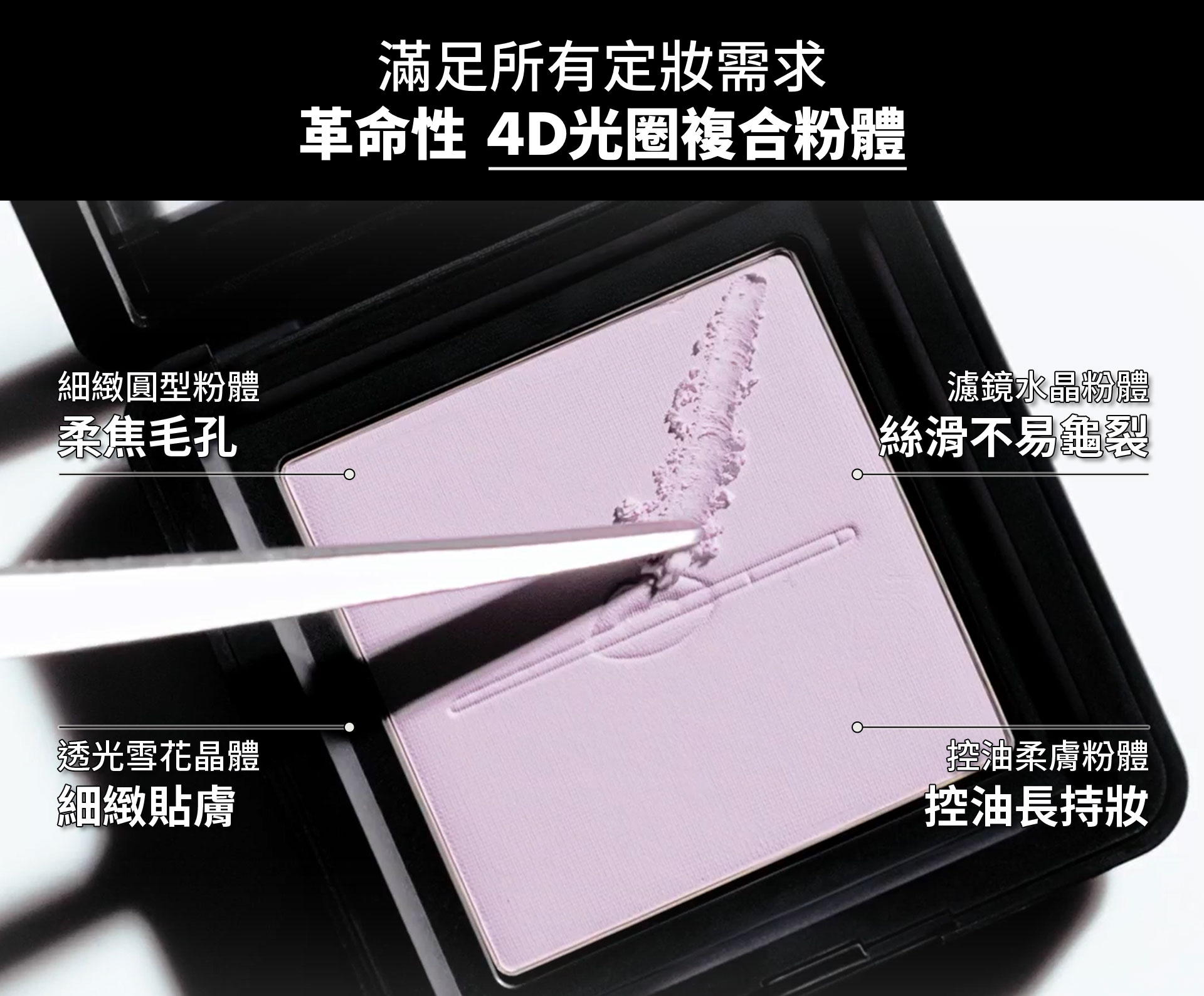 滿版banner