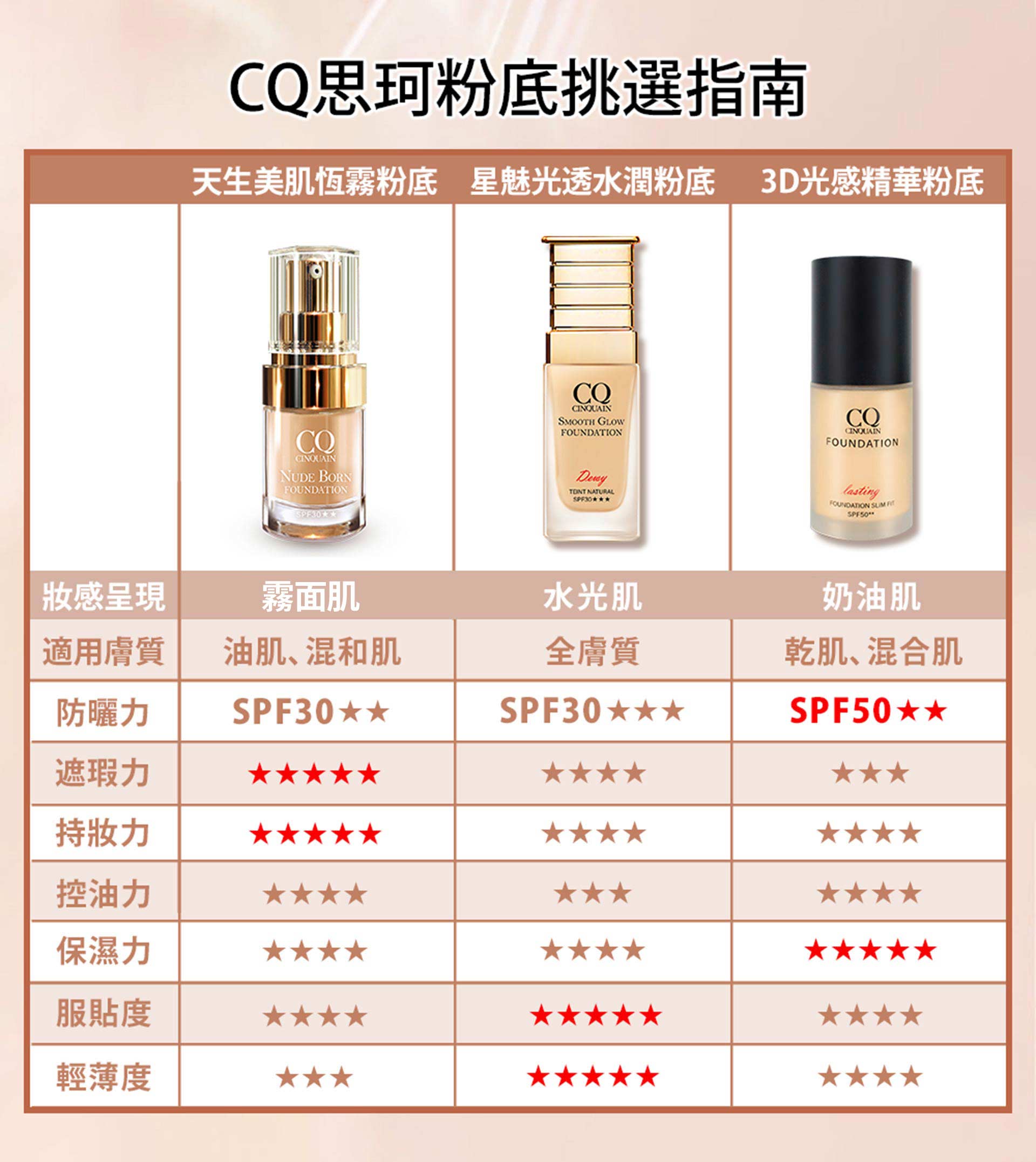 滿版banner