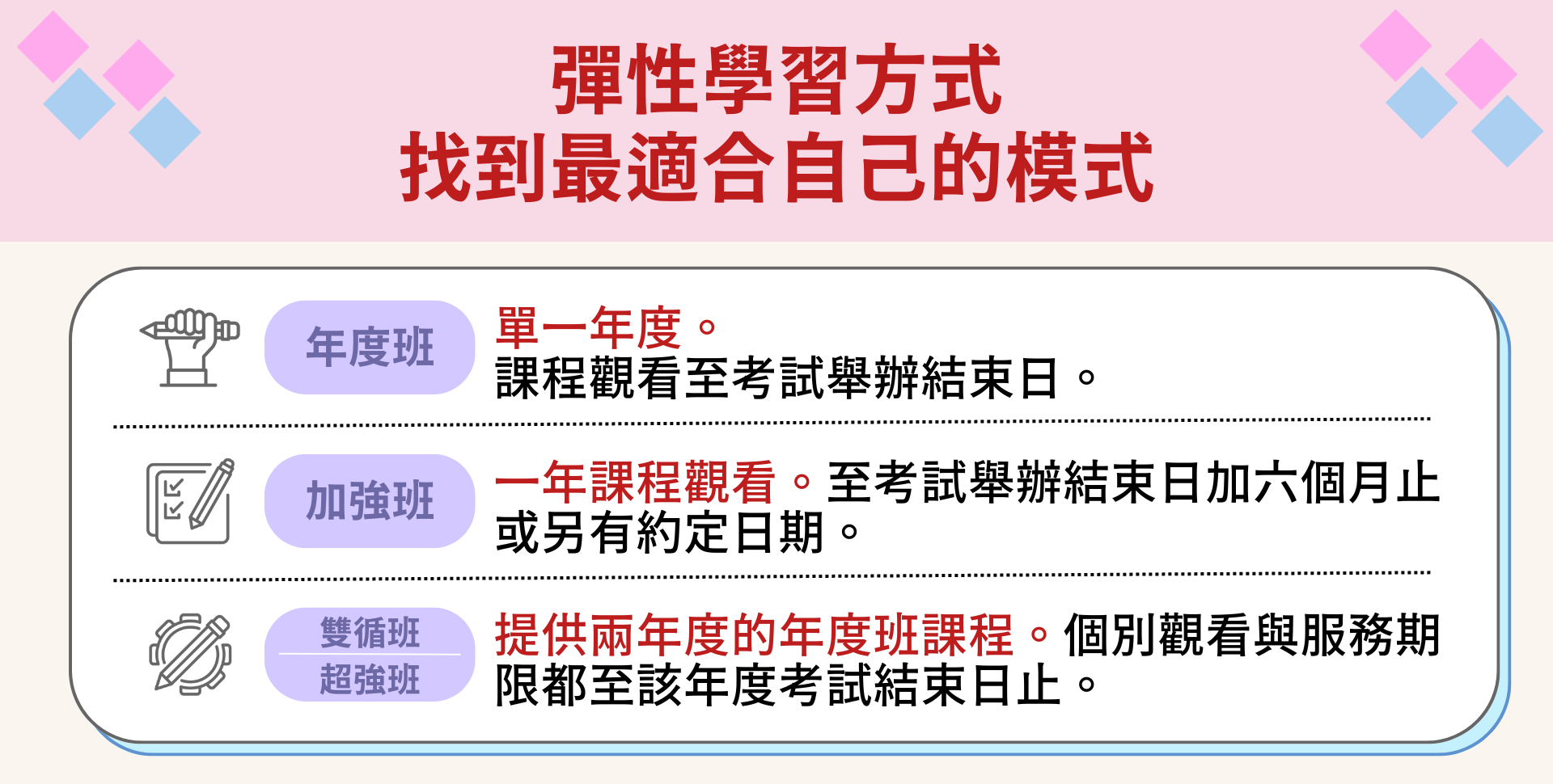 滿版banner