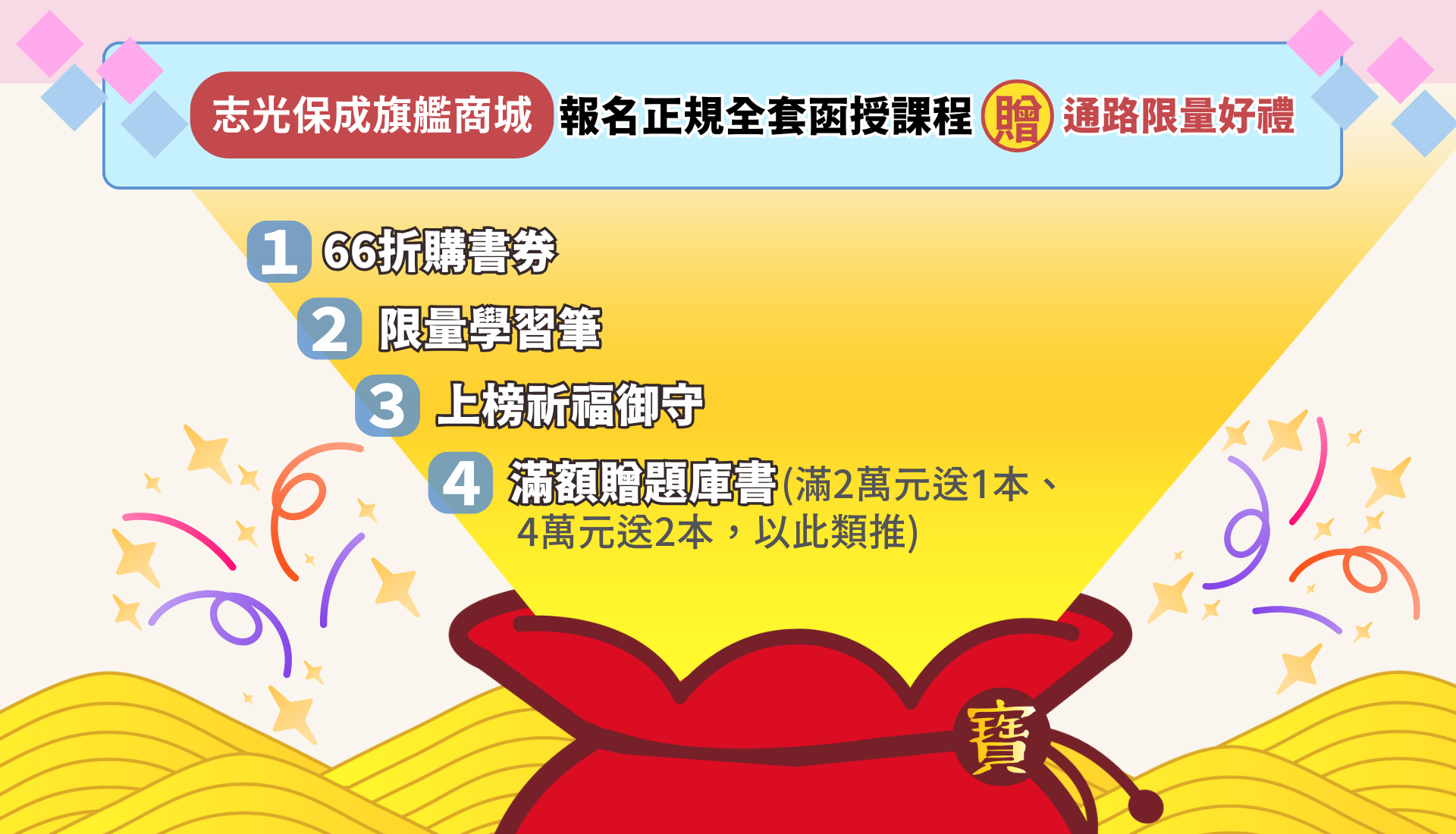 滿版banner