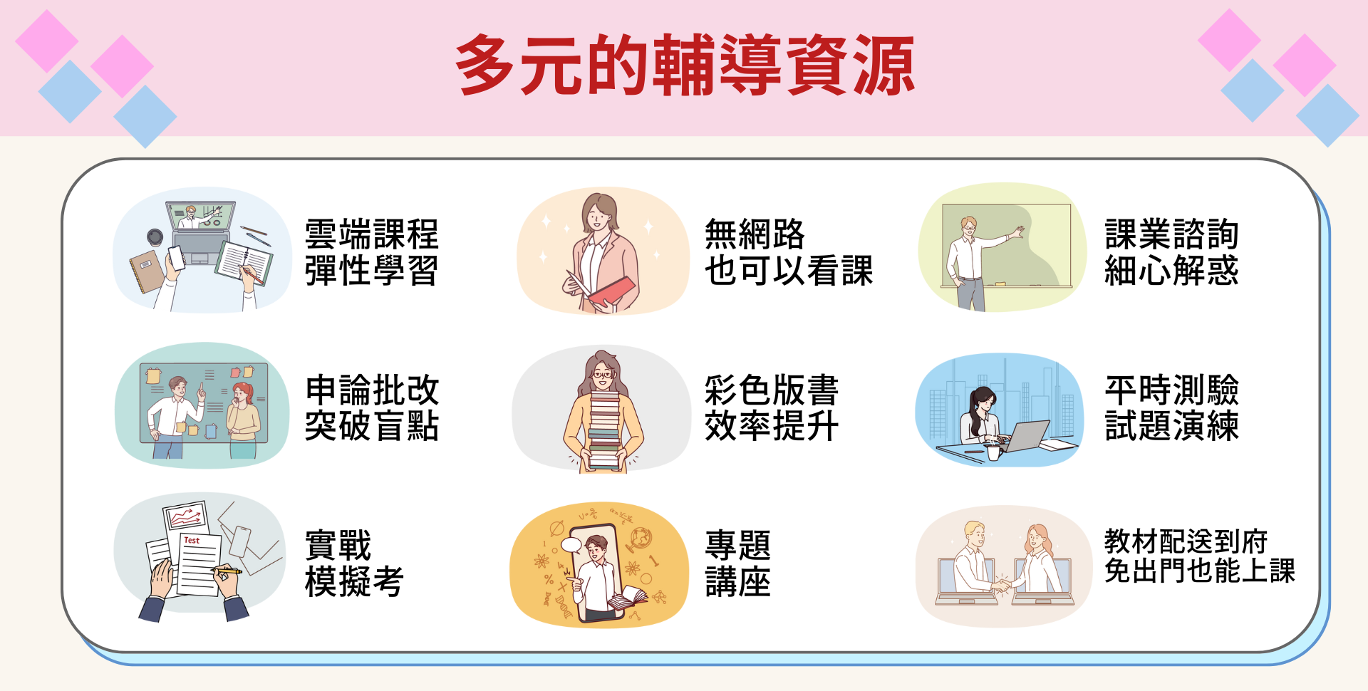 滿版banner