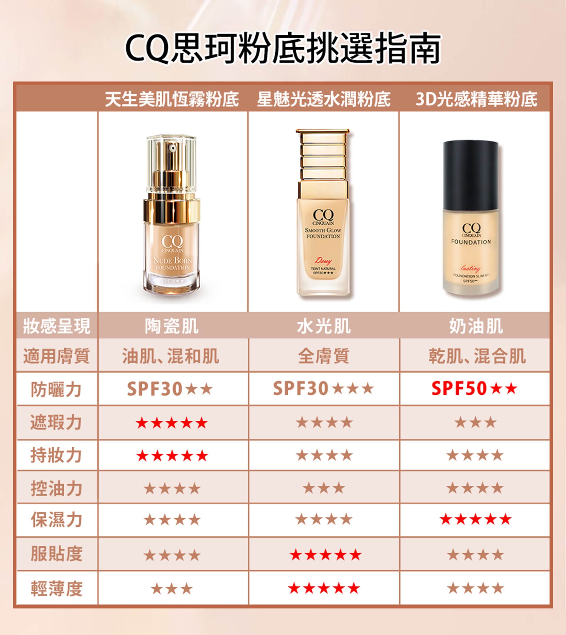 滿版banner