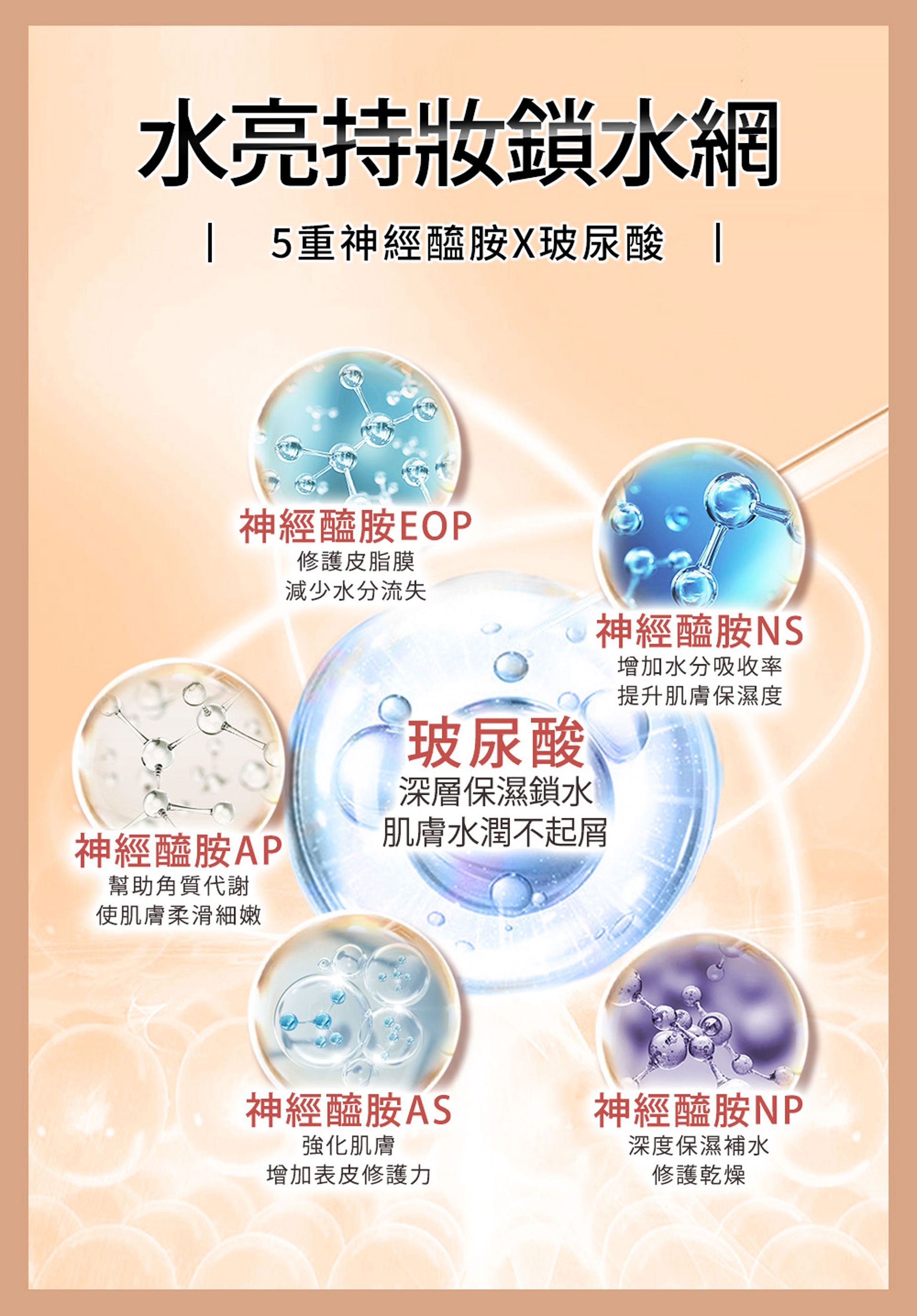 滿版banner