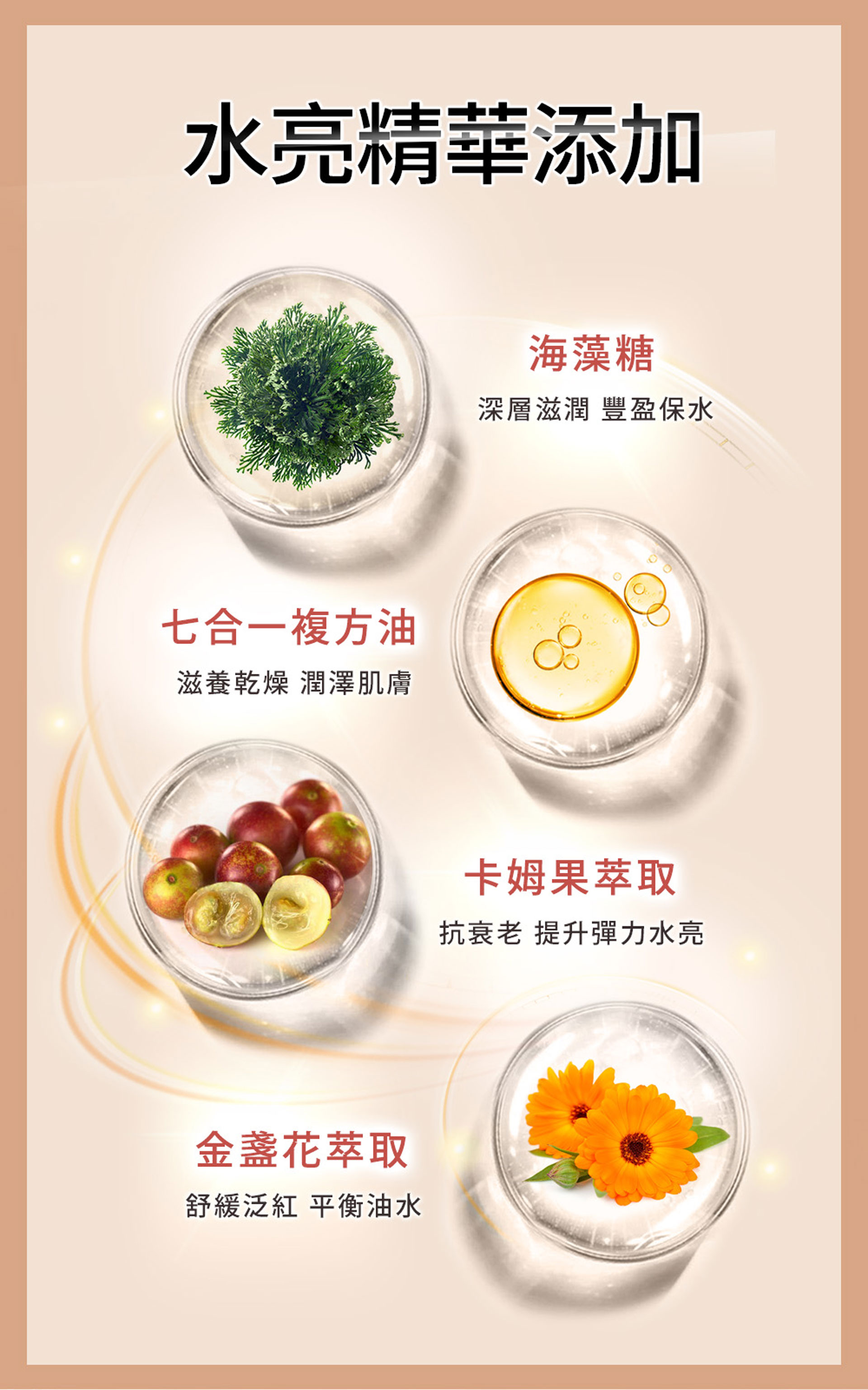 滿版banner