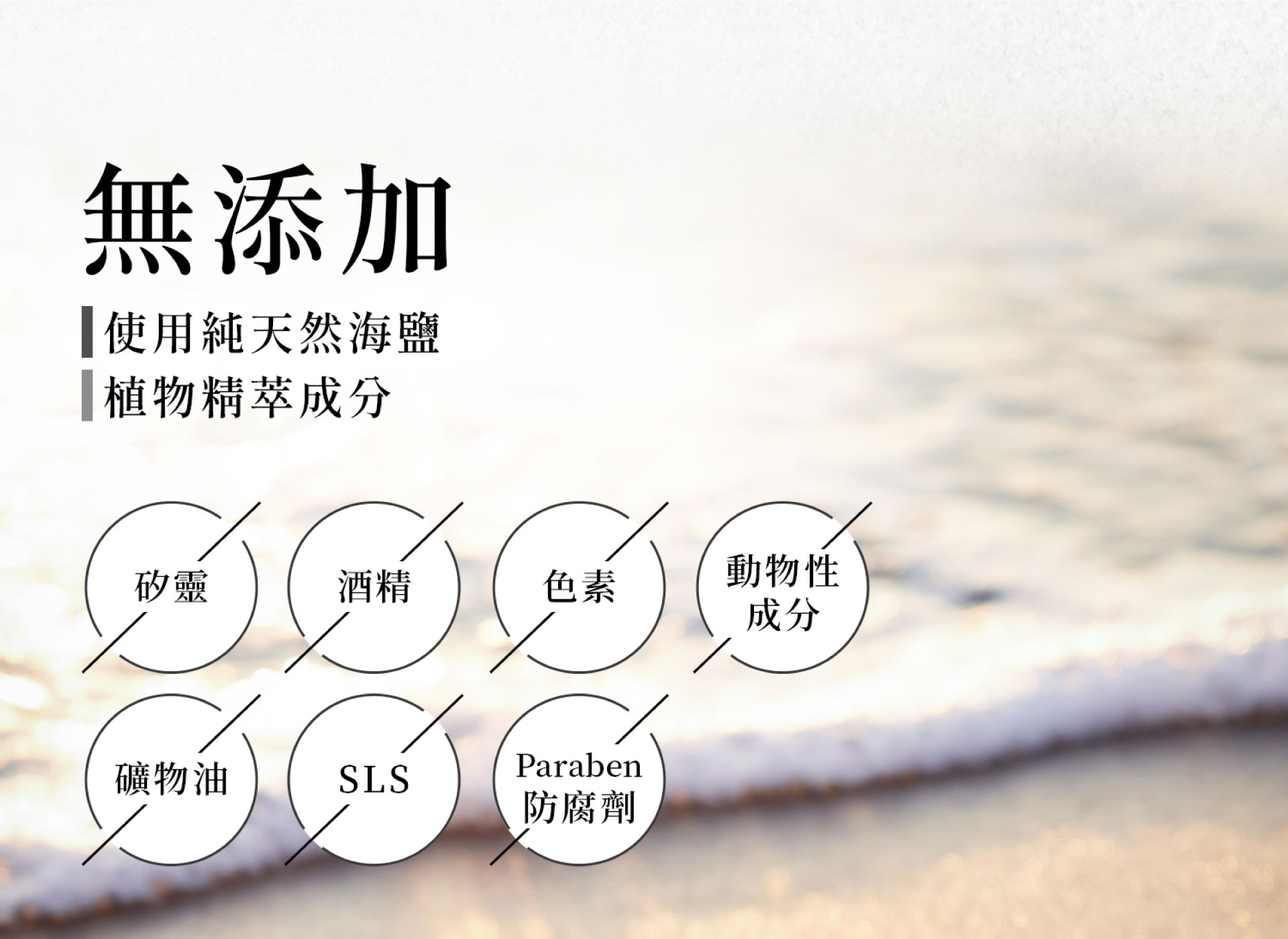 滿版banner