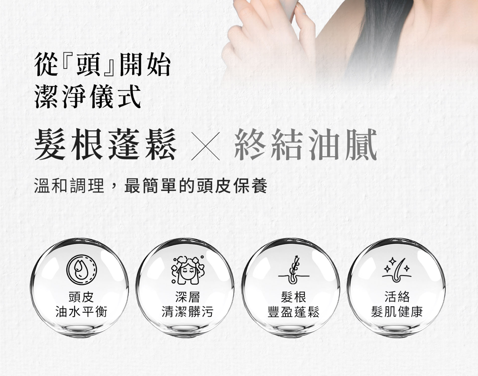 滿版banner