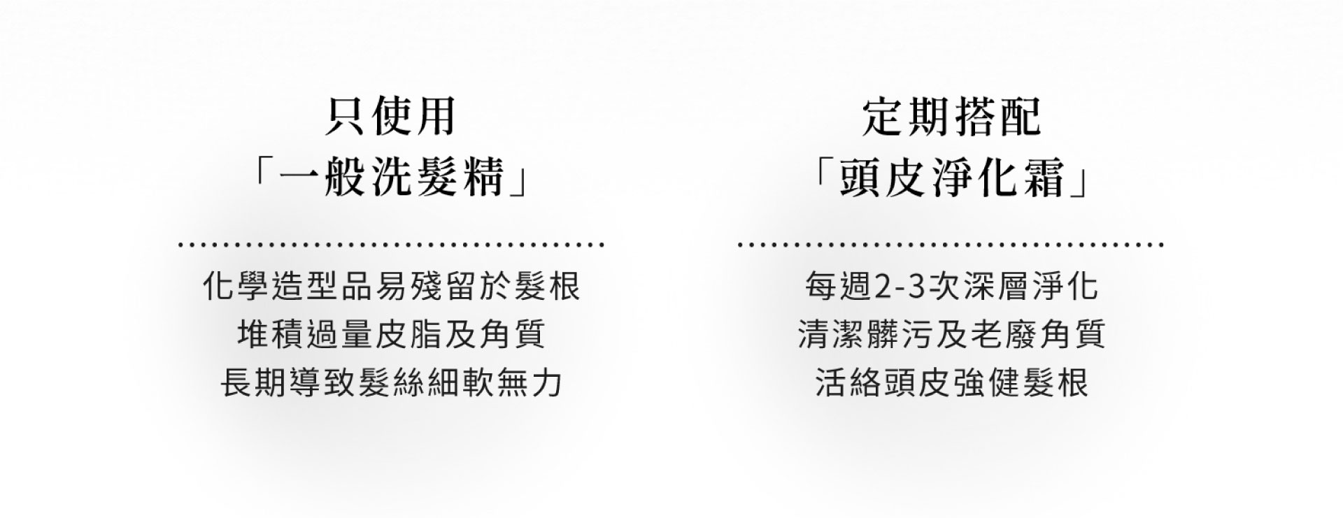 滿版banner
