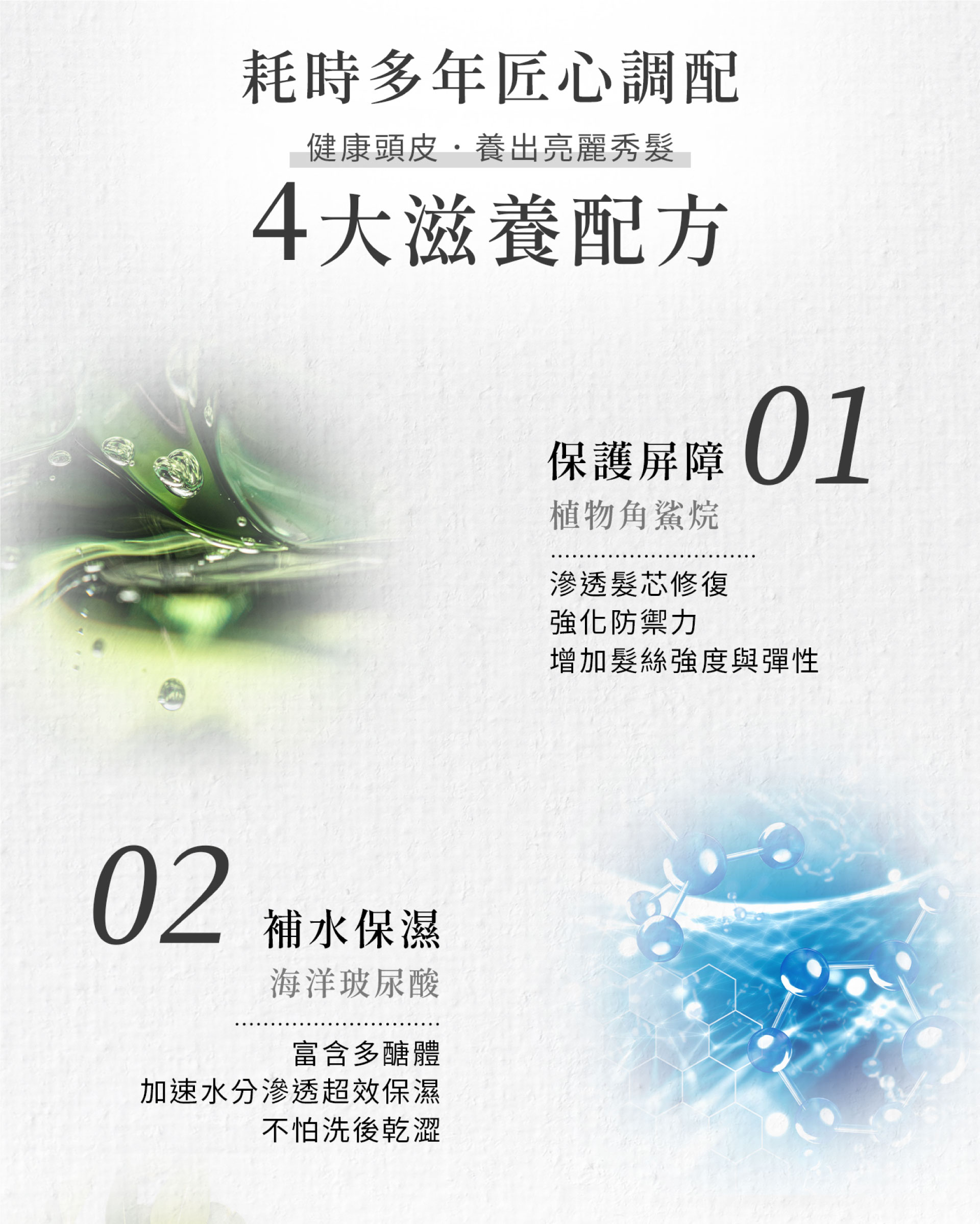 滿版banner