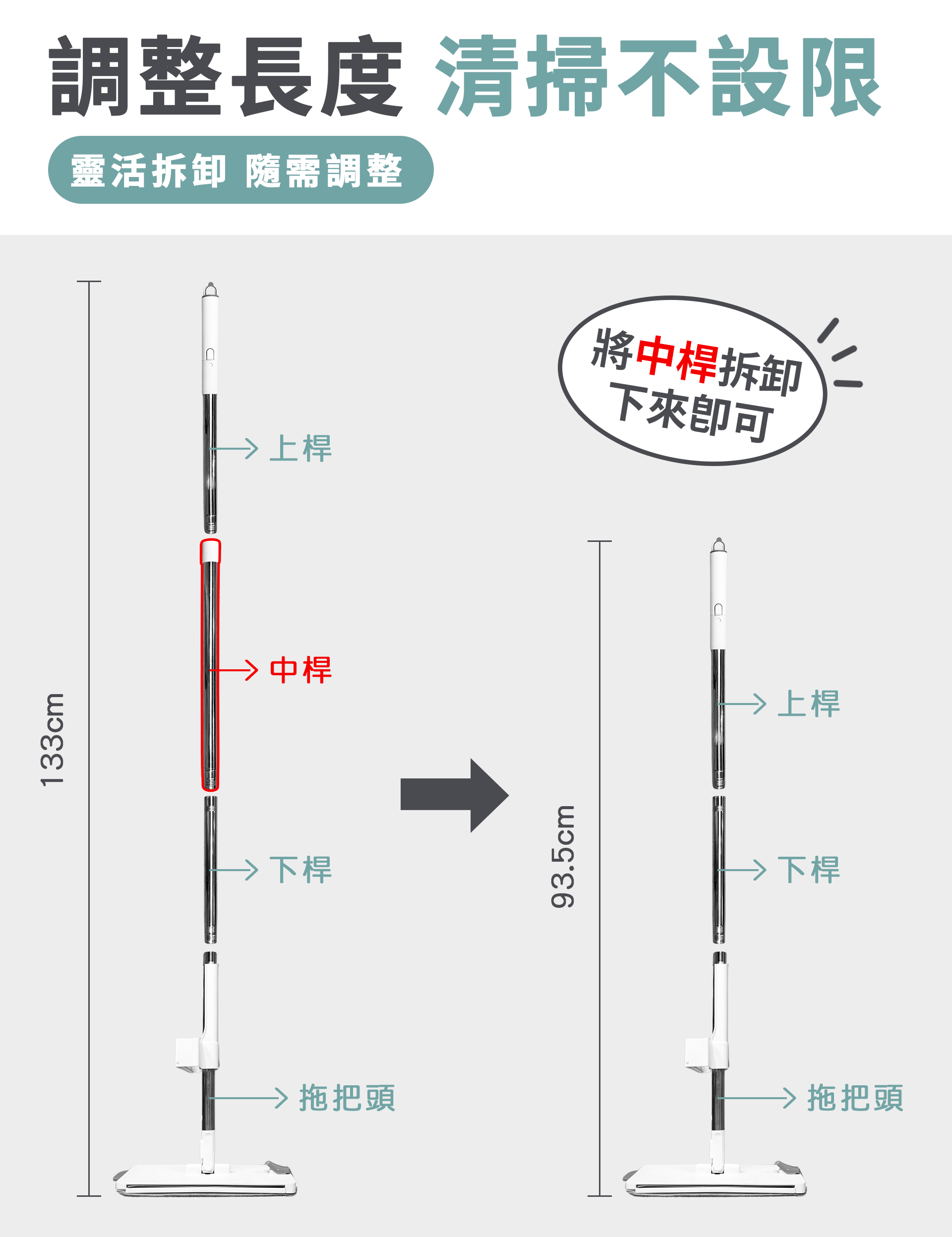 滿版banner