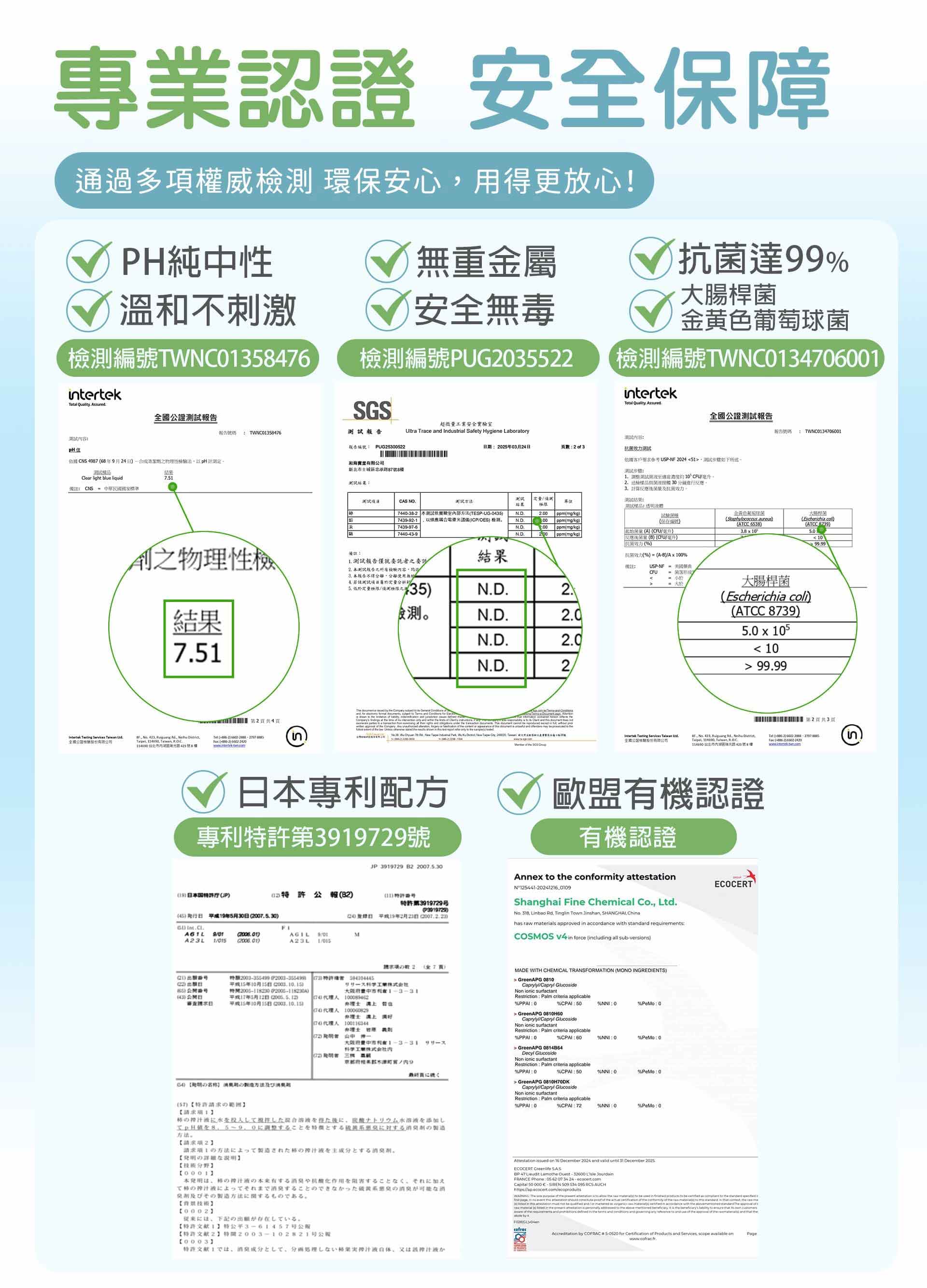 滿版banner