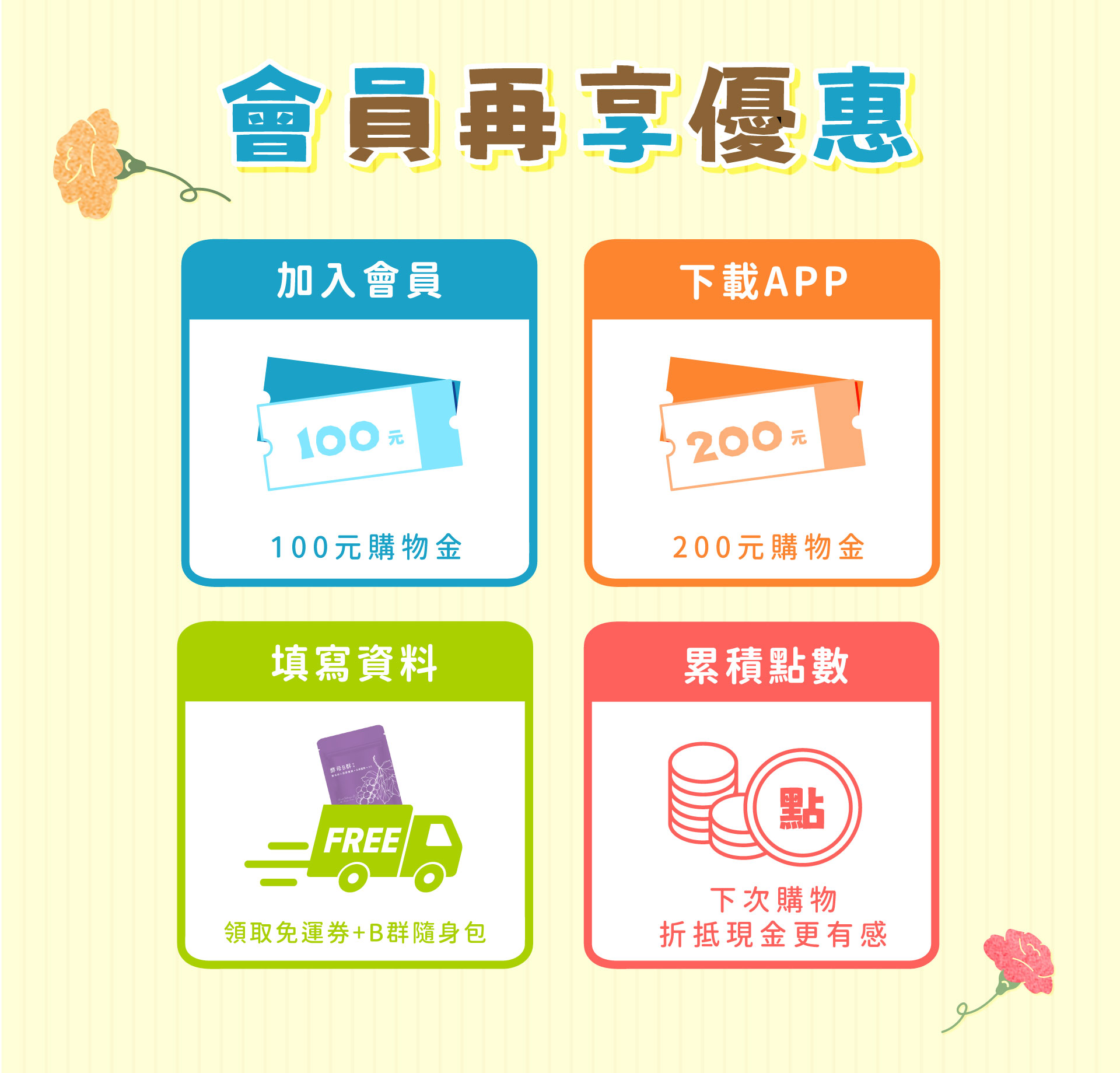 滿版banner