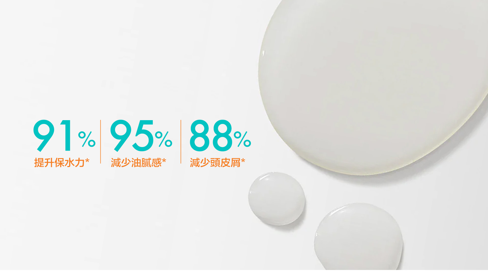 滿版banner