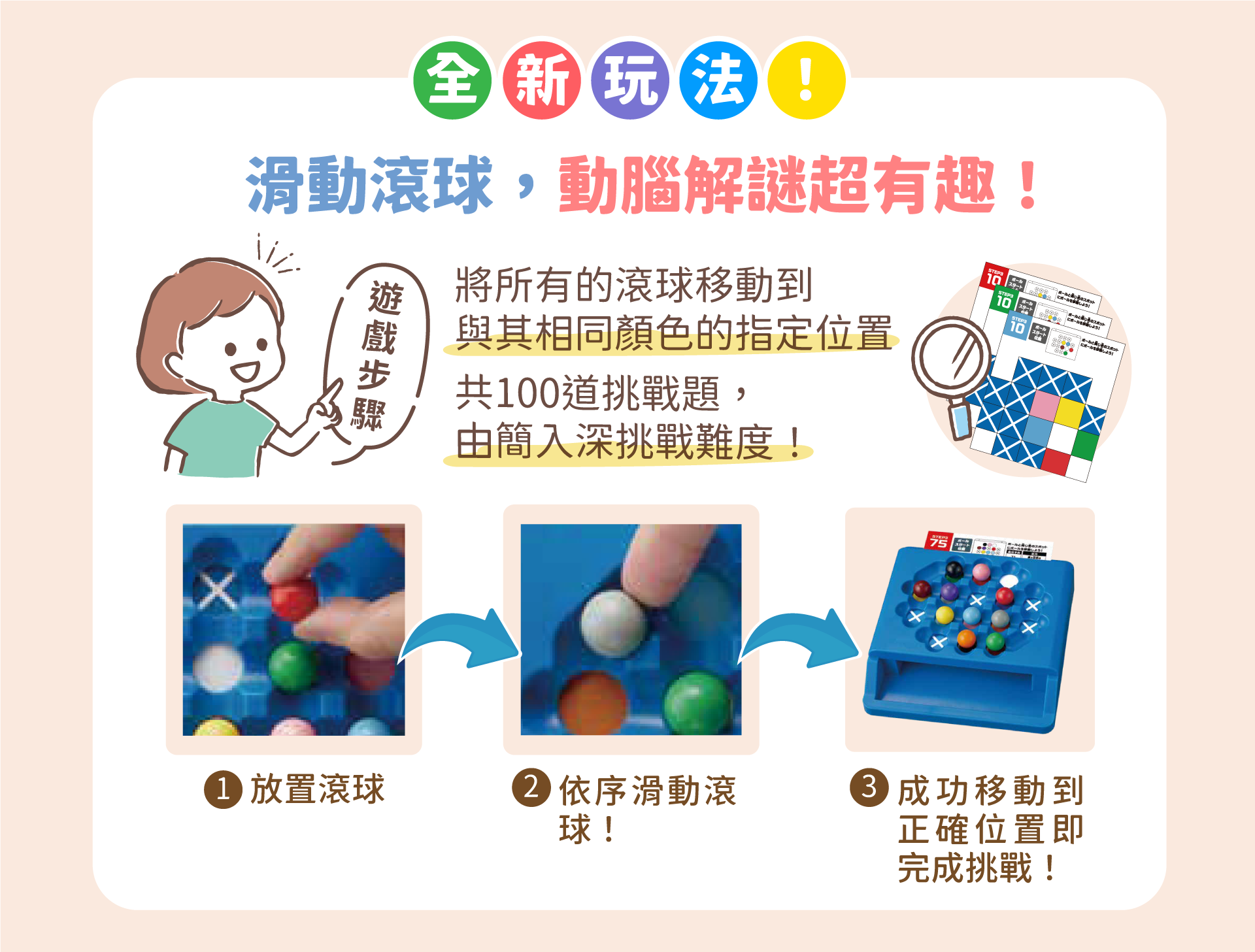 滿版banner