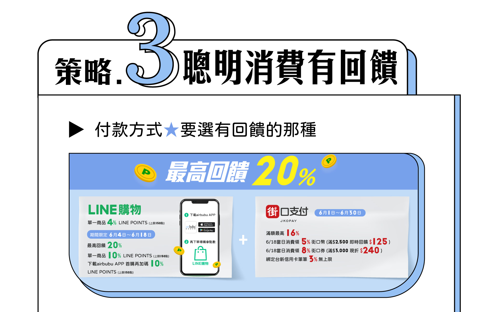 滿版banner