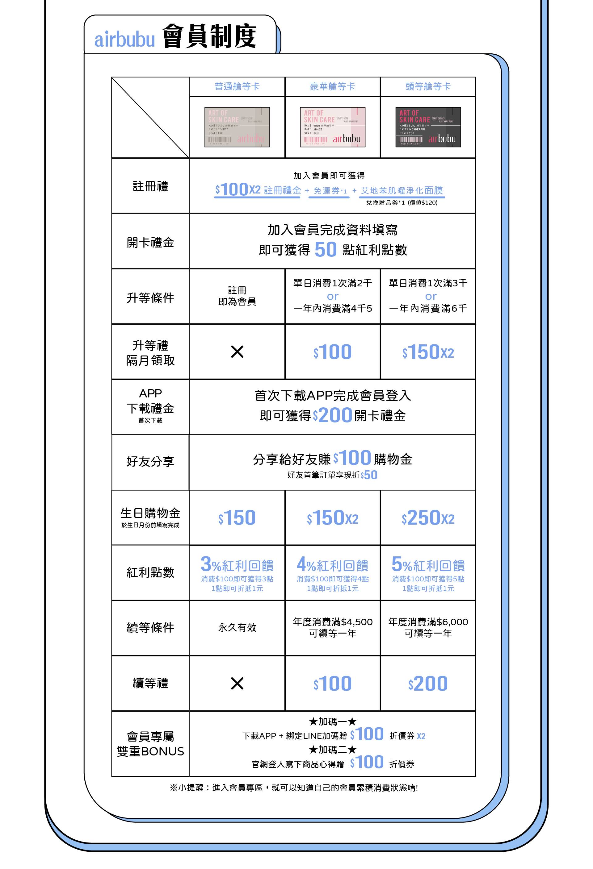 滿版banner