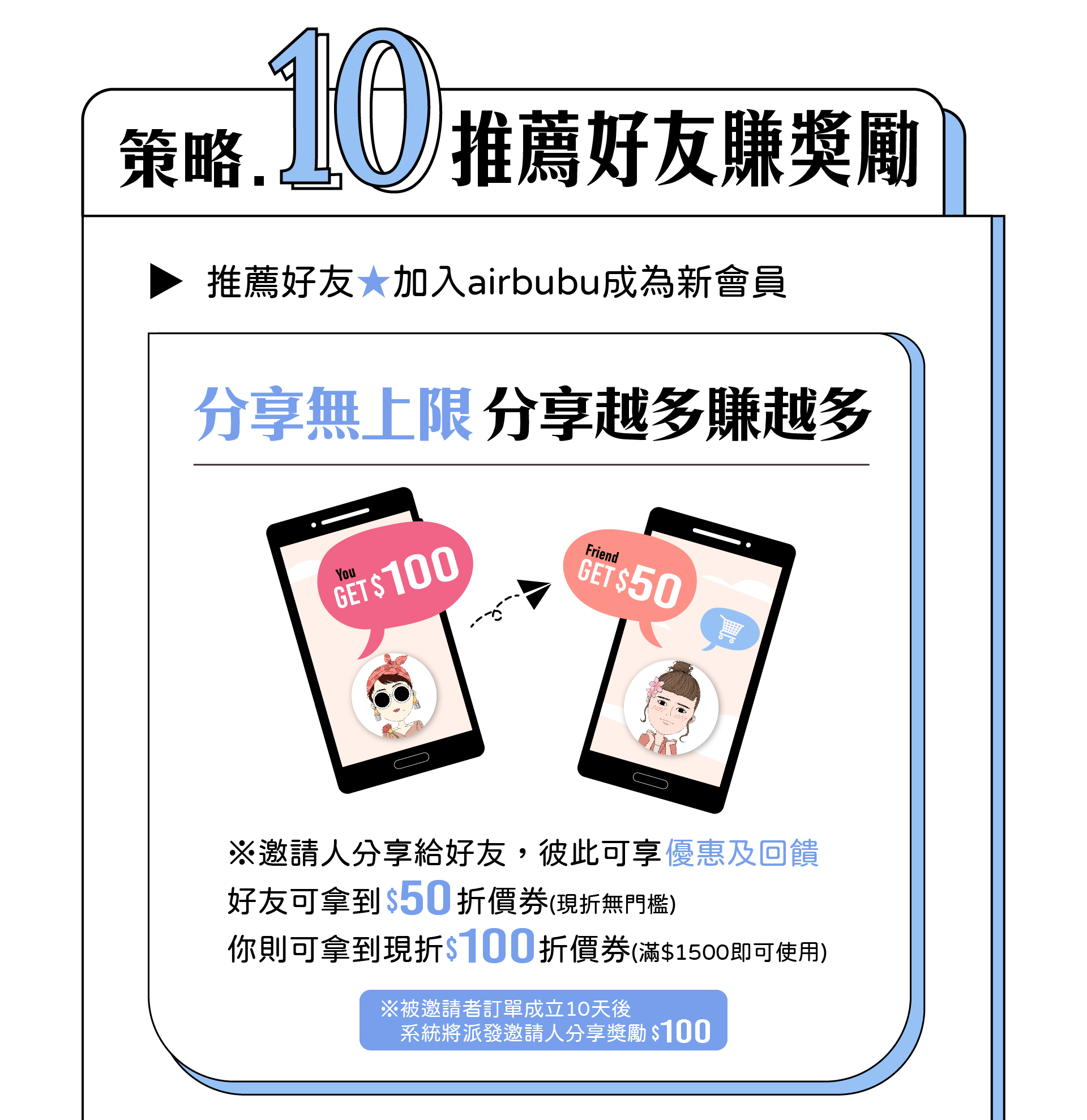 滿版banner