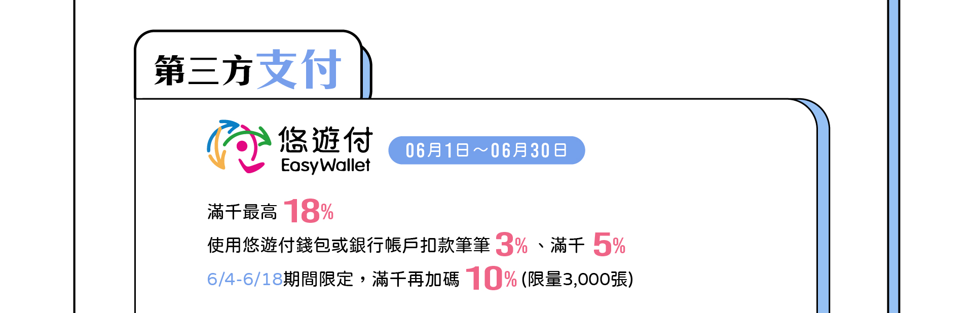 滿版banner