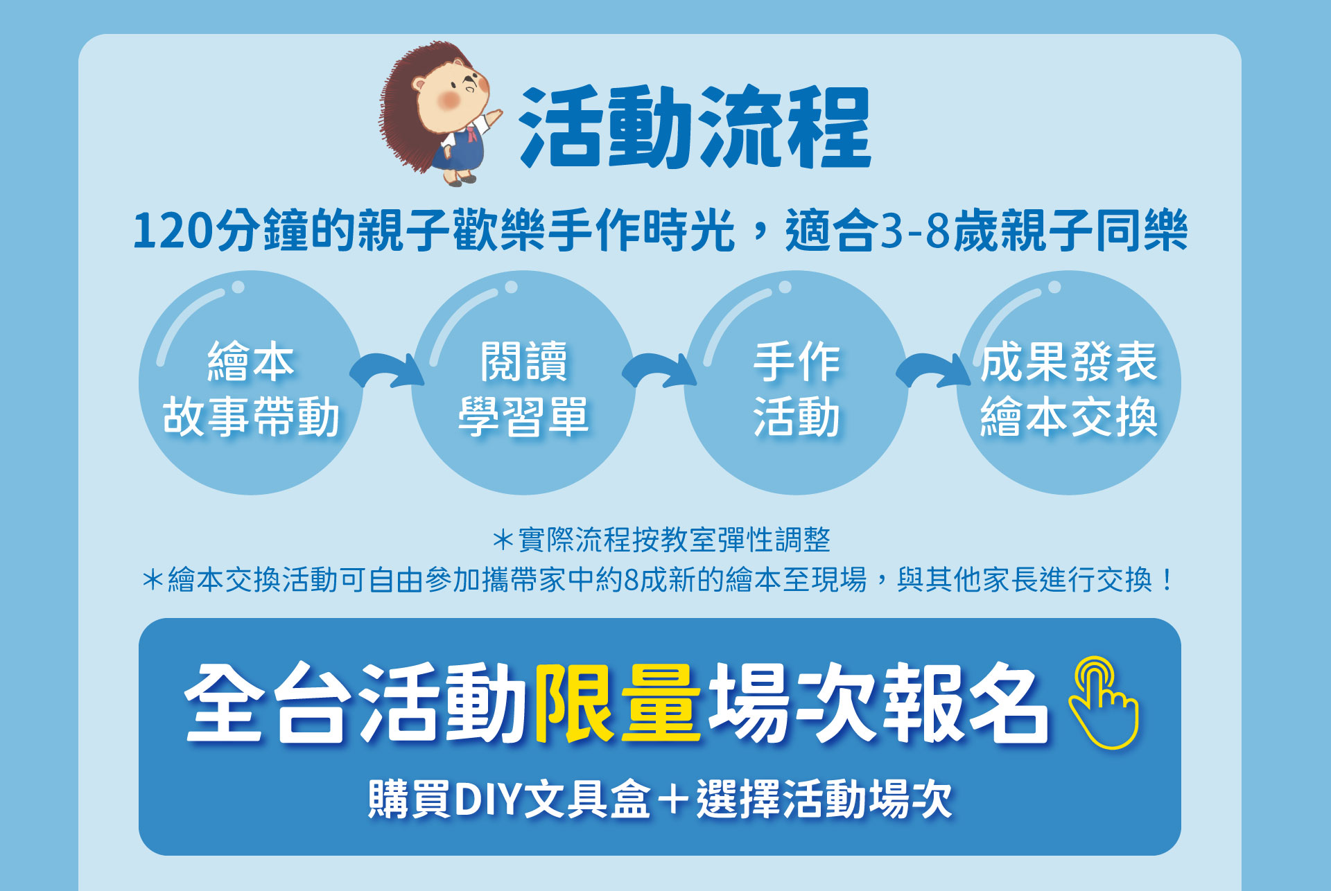 滿版banner