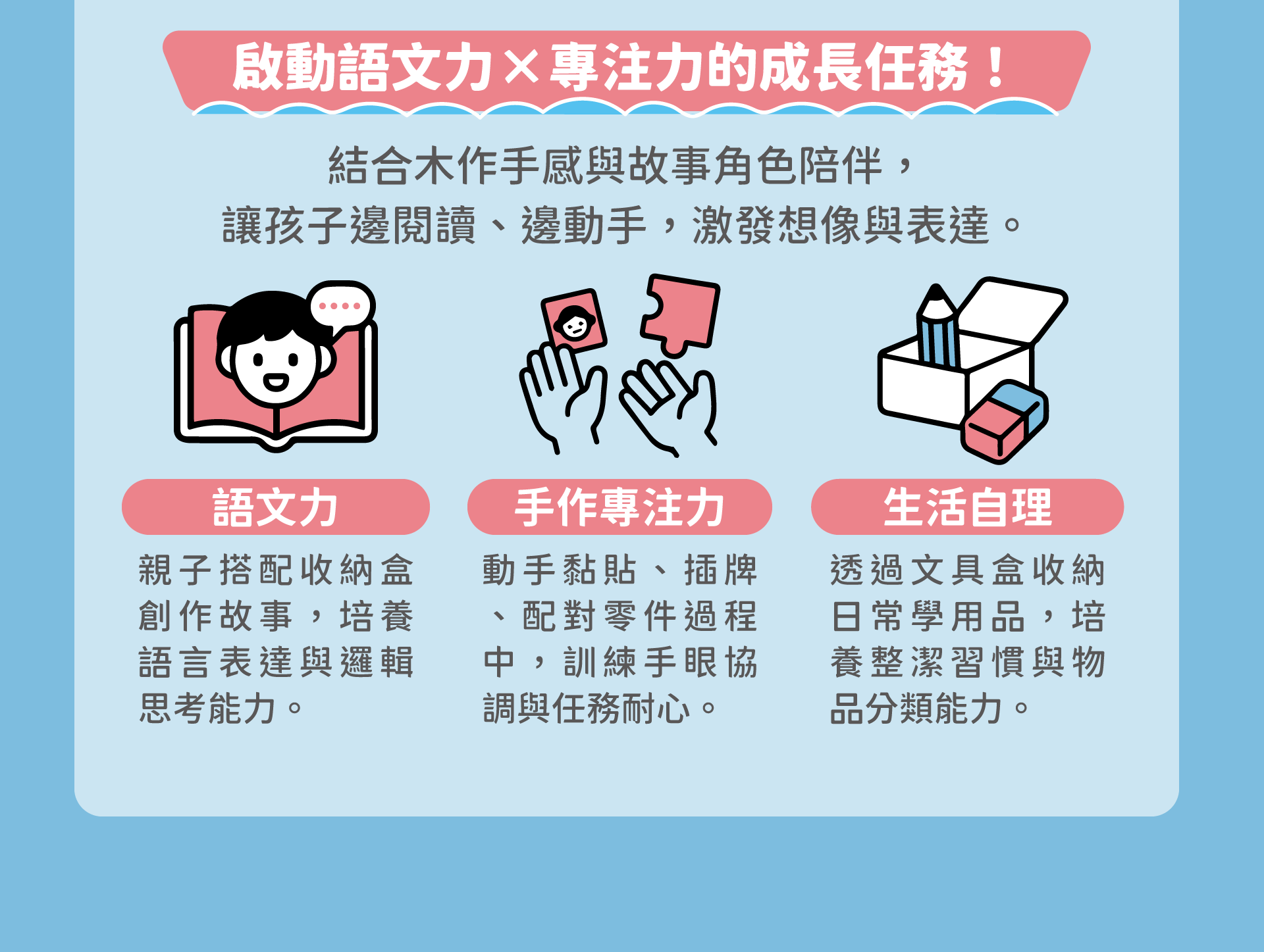 滿版banner