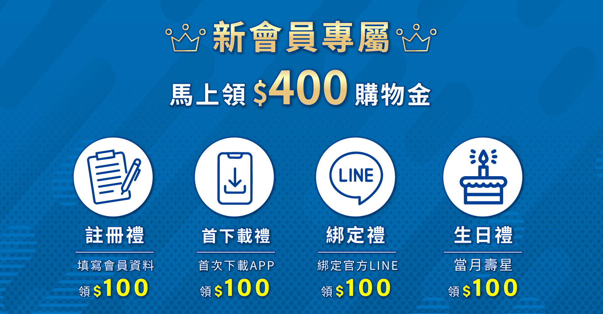 滿版banner