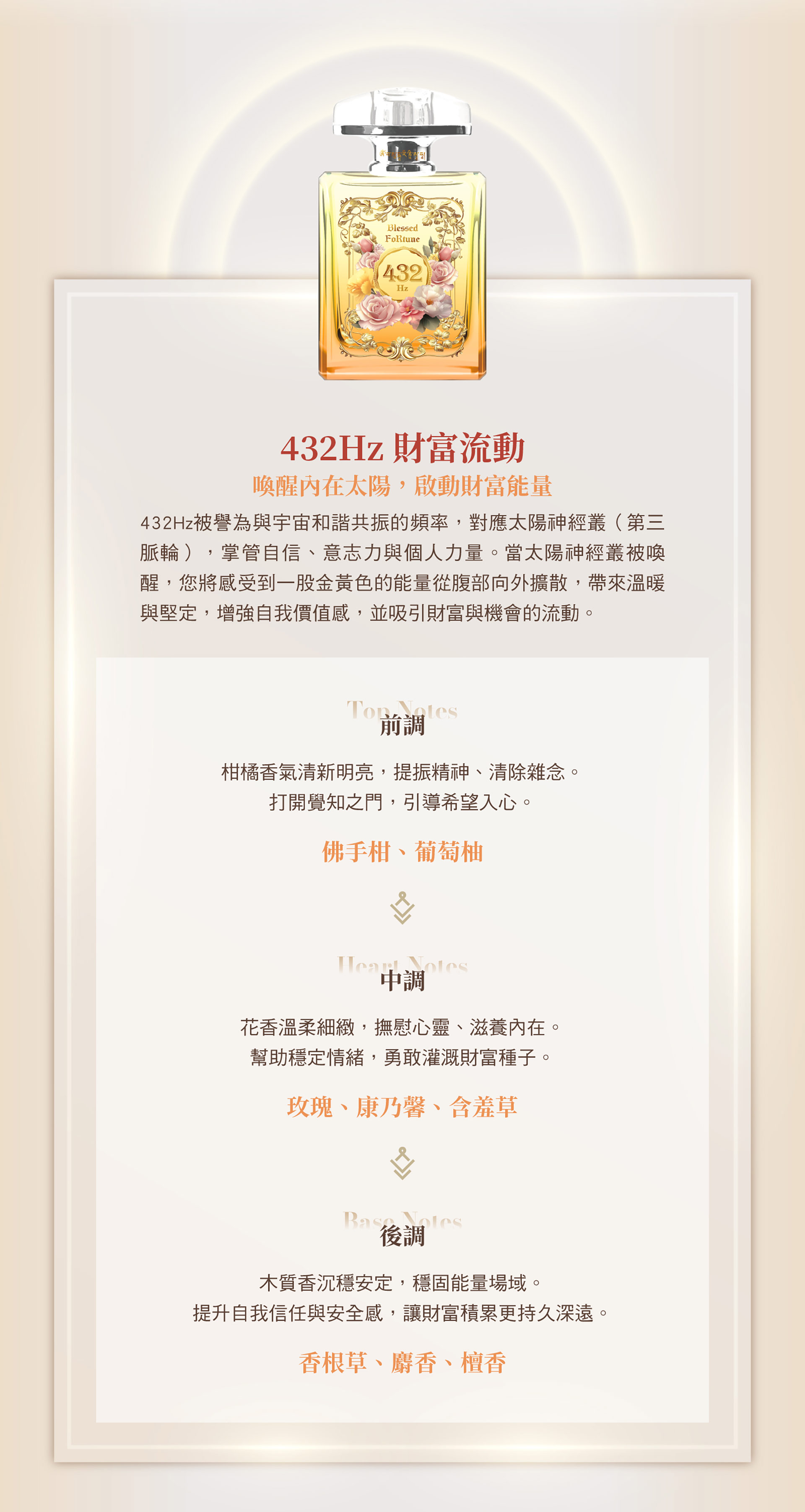 滿版banner
