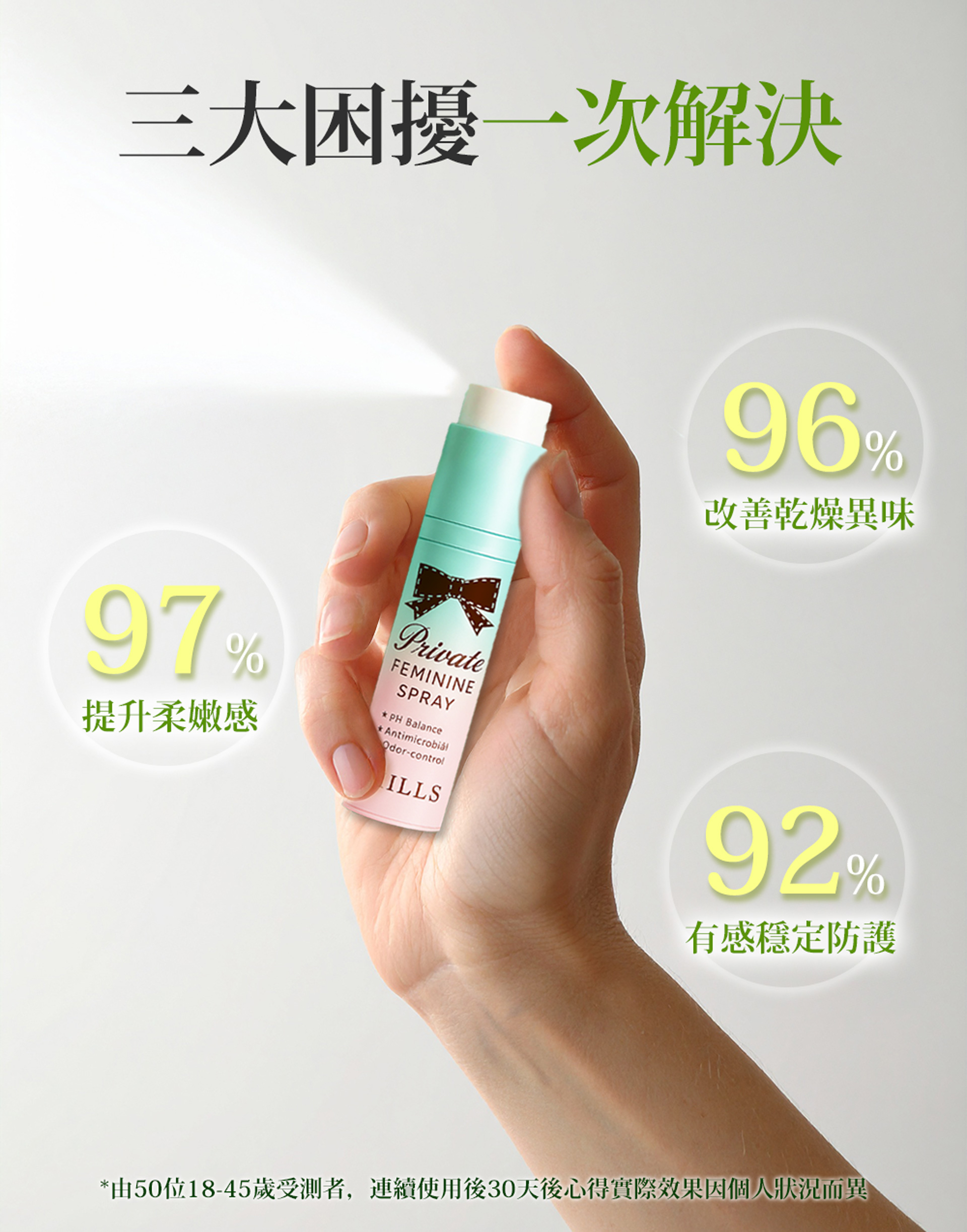 滿版banner