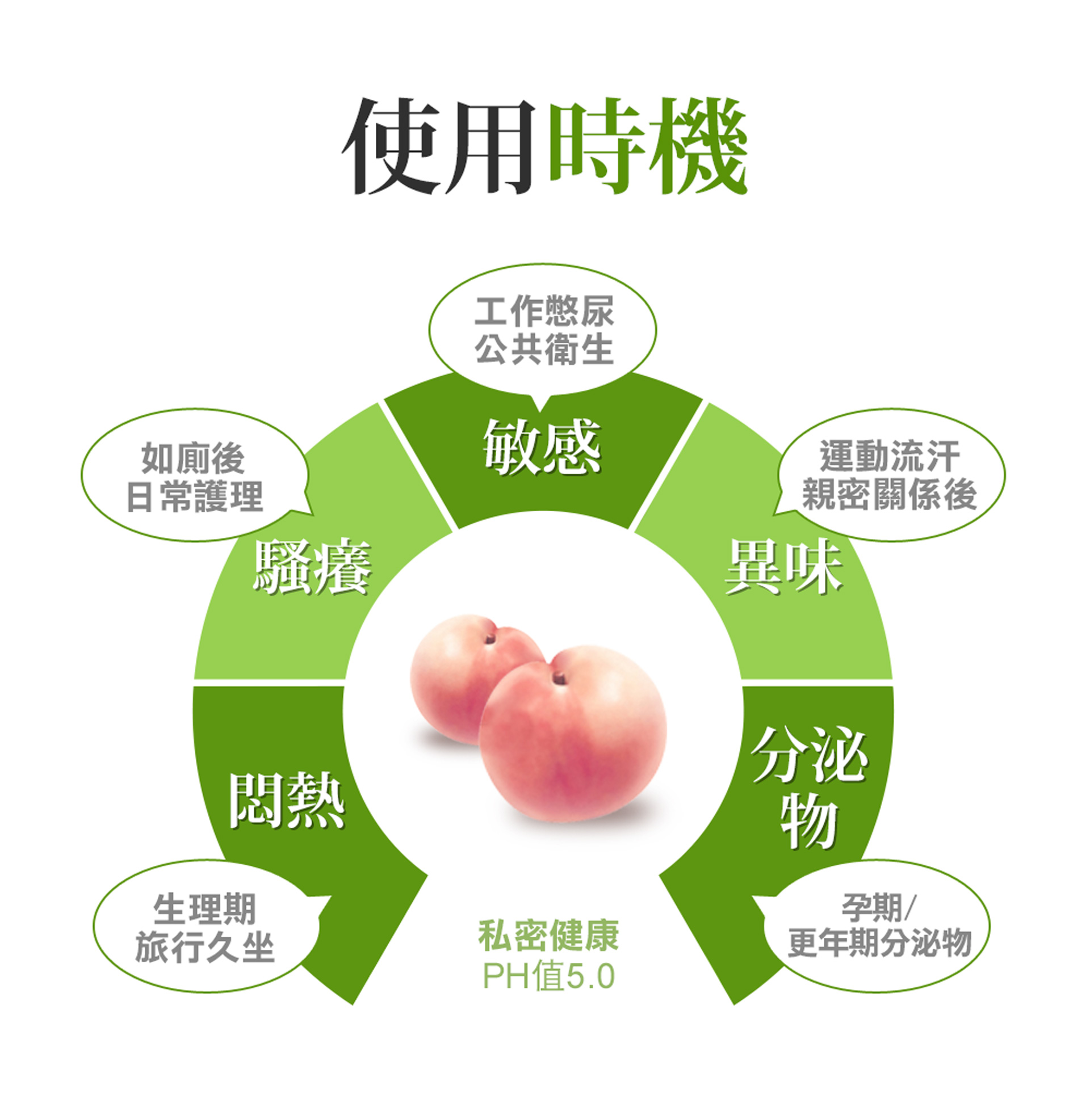 滿版banner