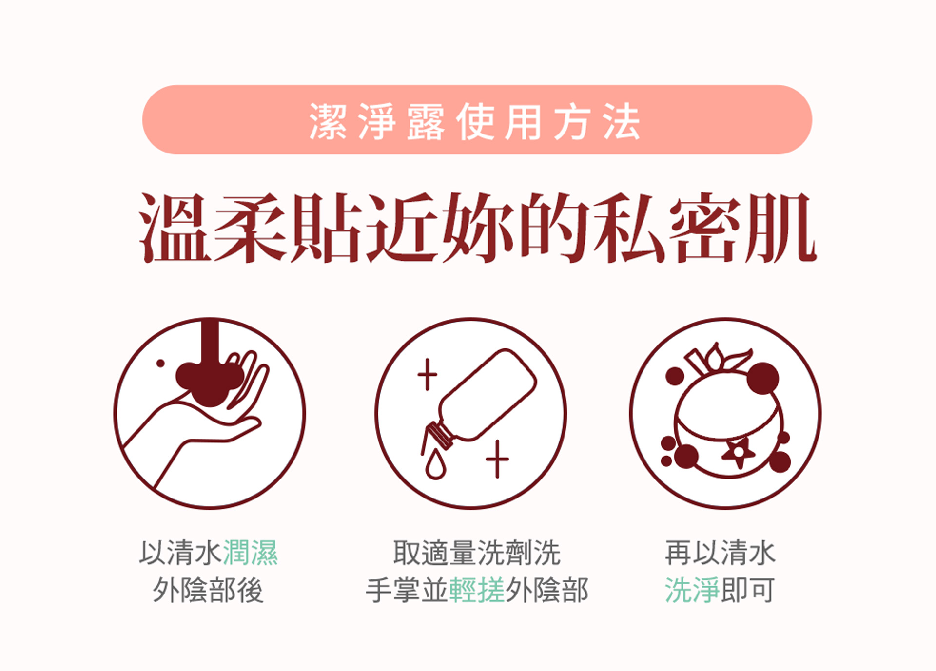 滿版banner