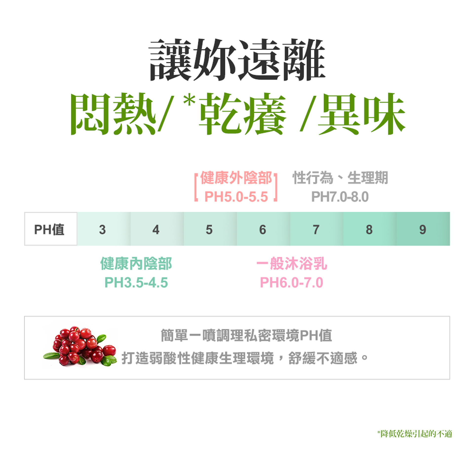 滿版banner