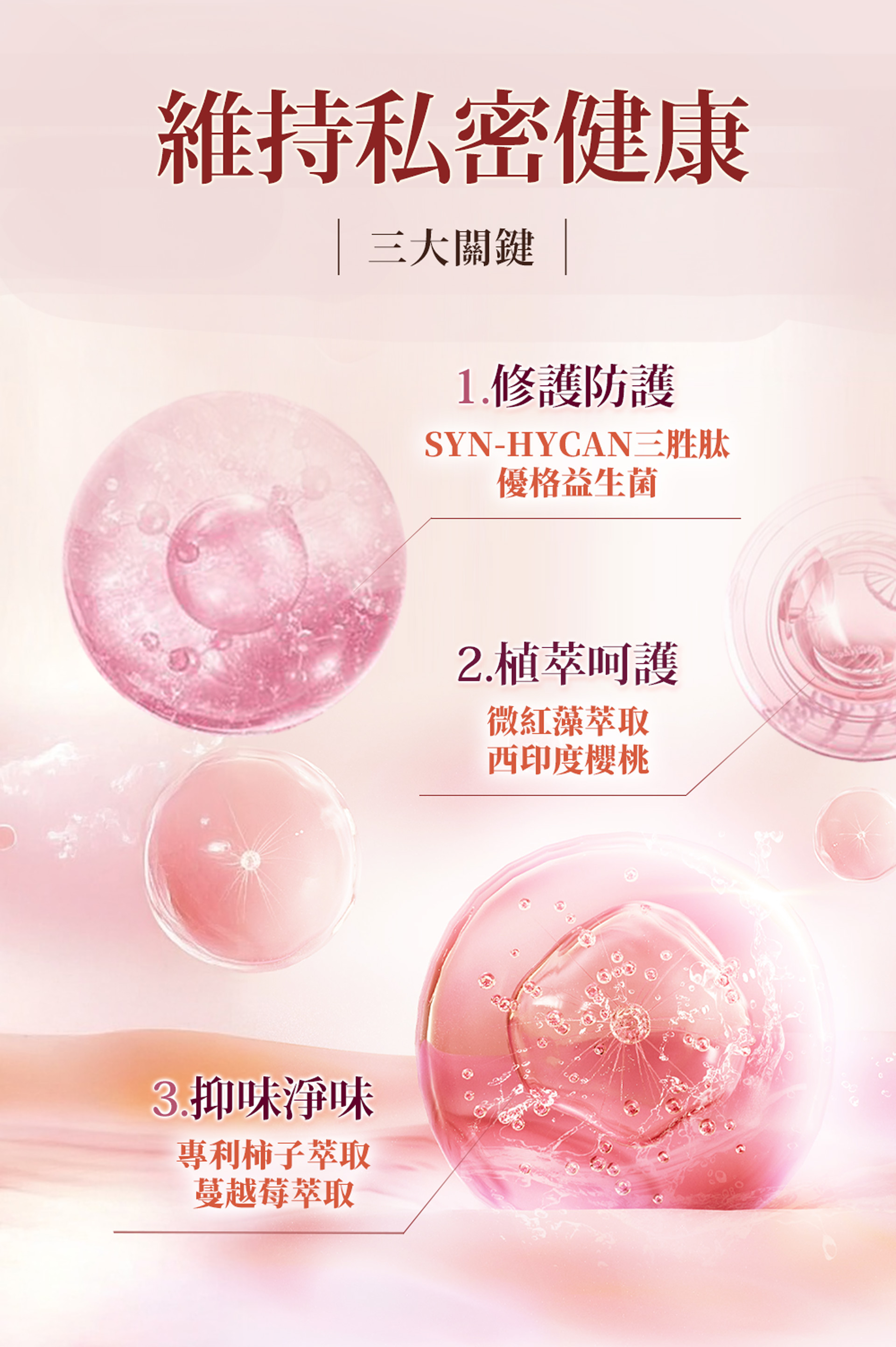 滿版banner