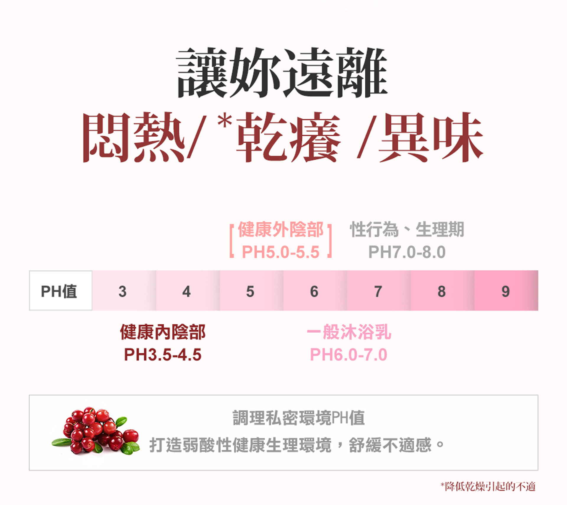 滿版banner