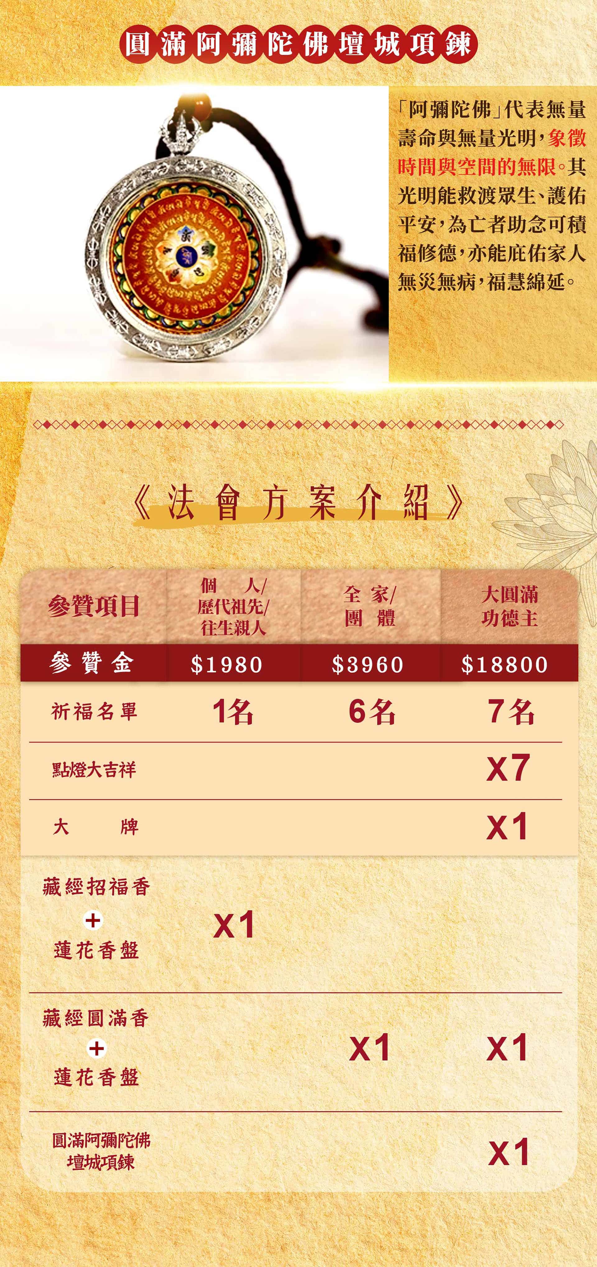 滿版banner