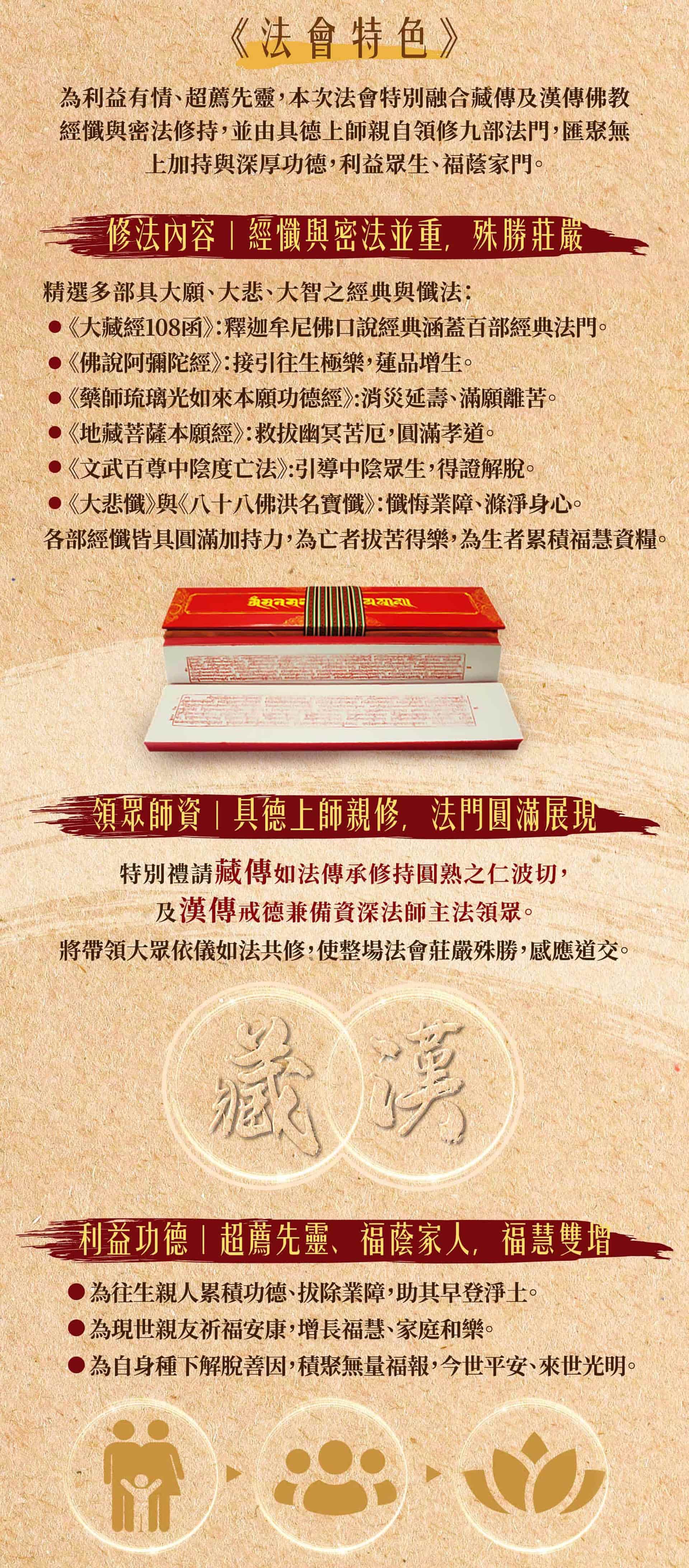 滿版banner