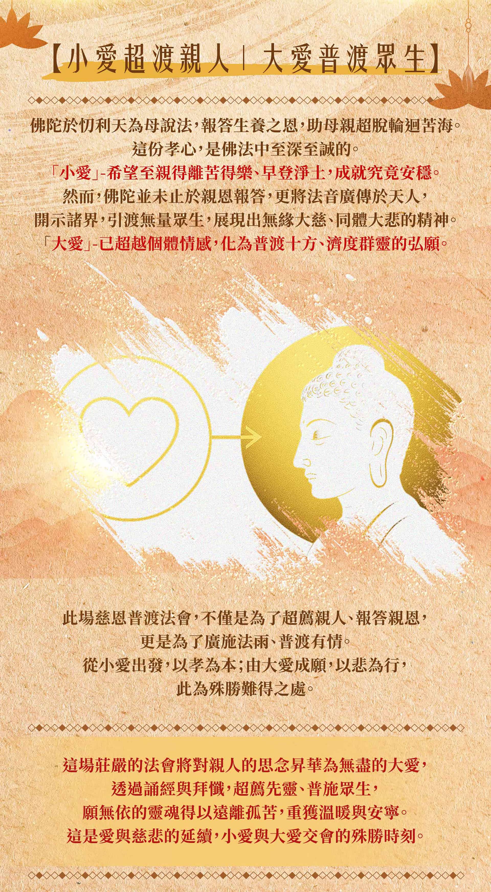 滿版banner