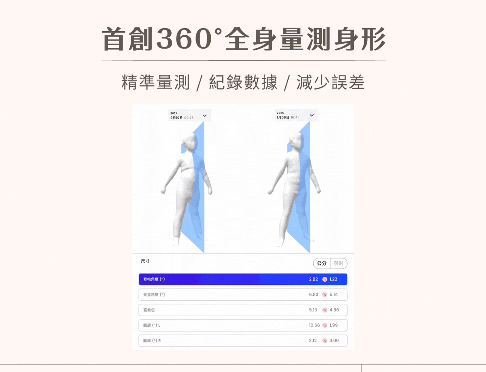 滿版banner